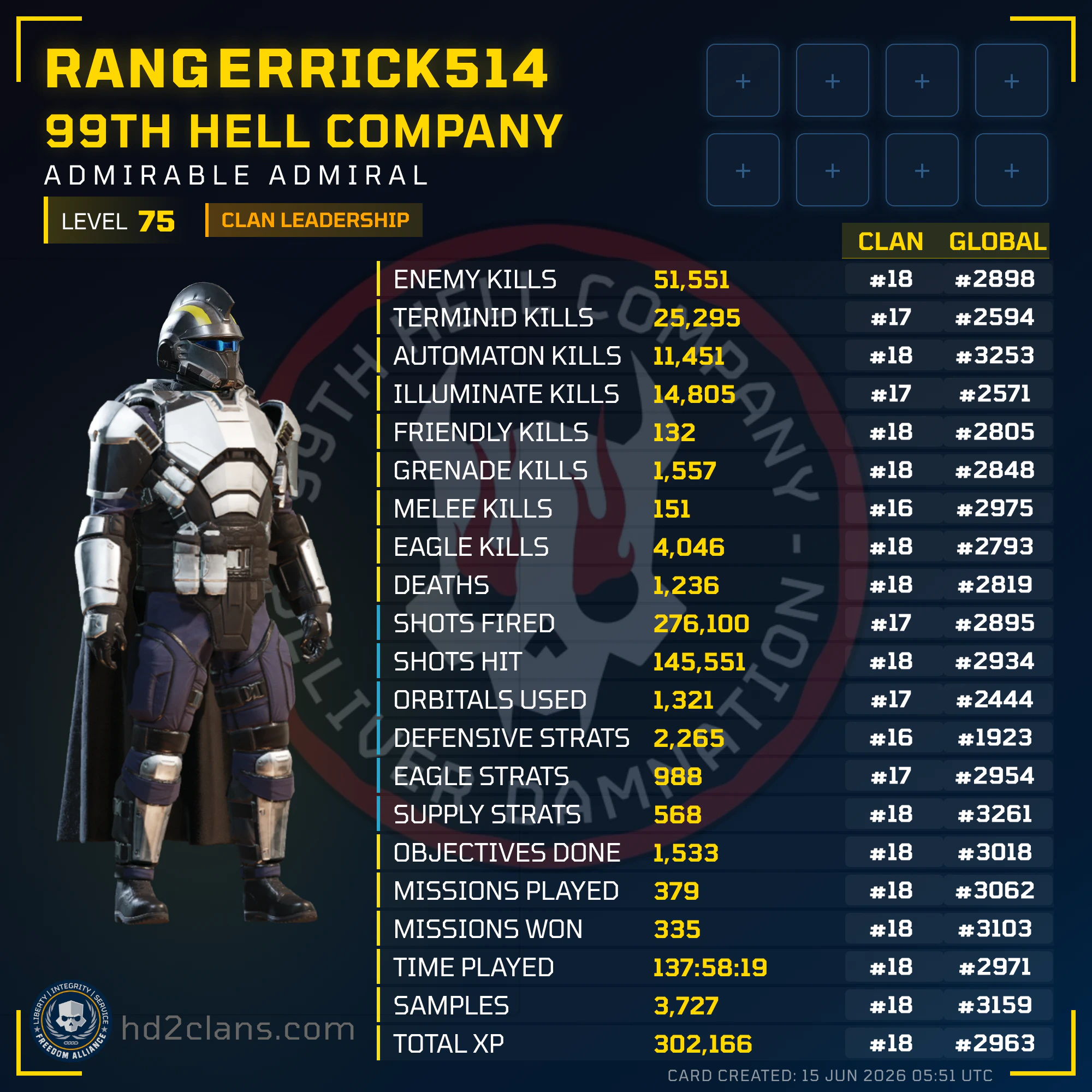 Player Card