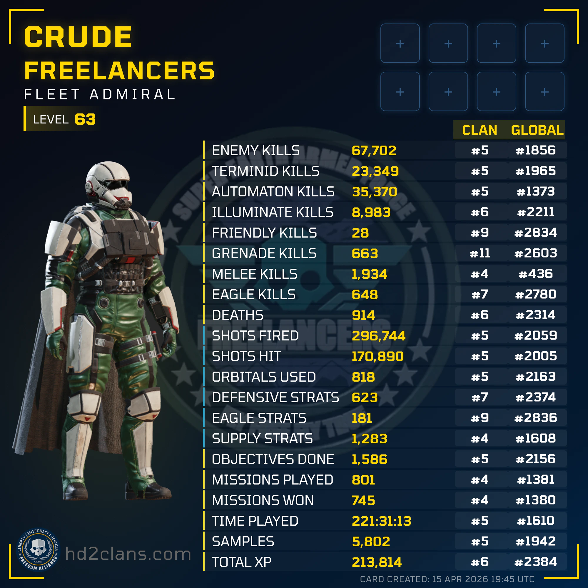 Player Card