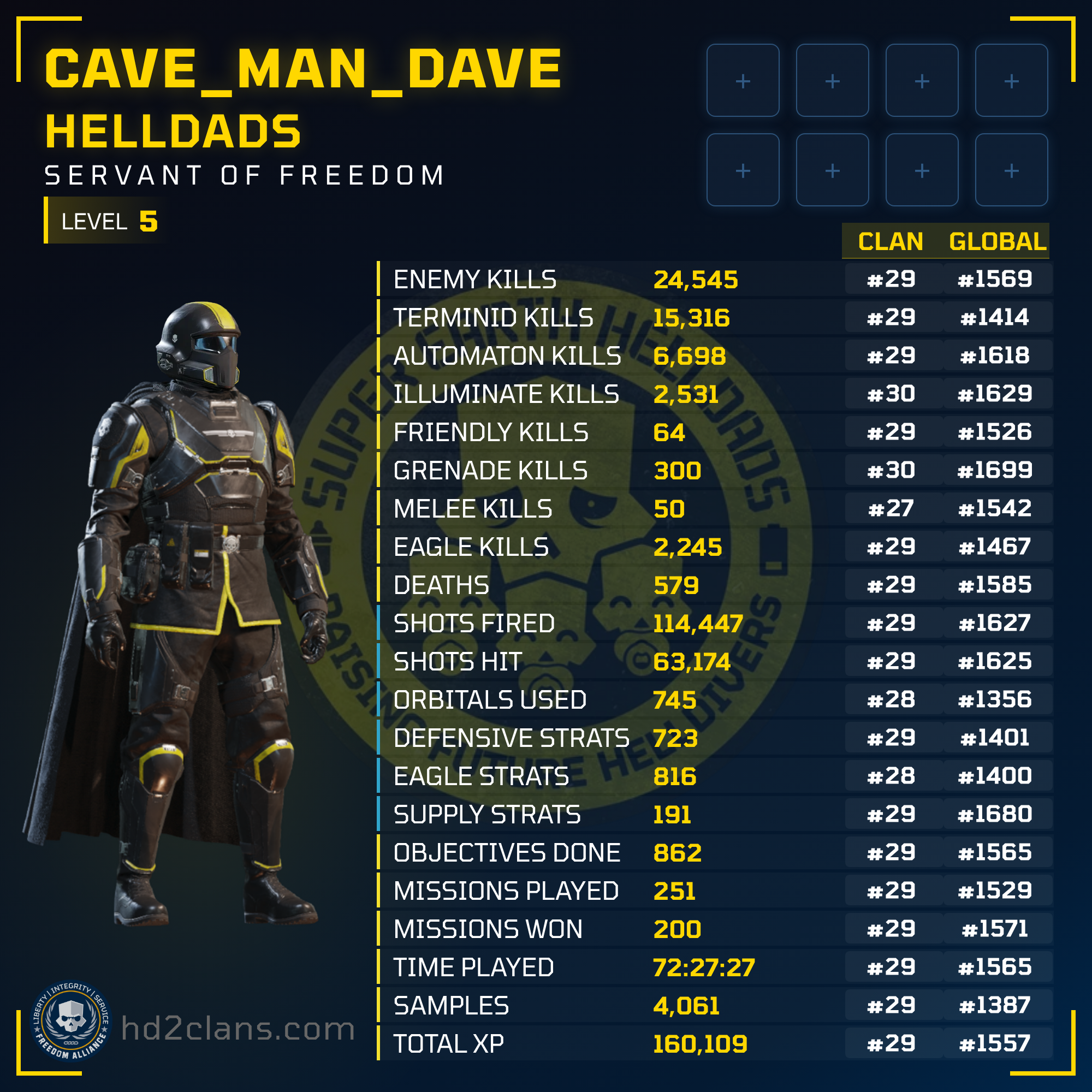 Player Card