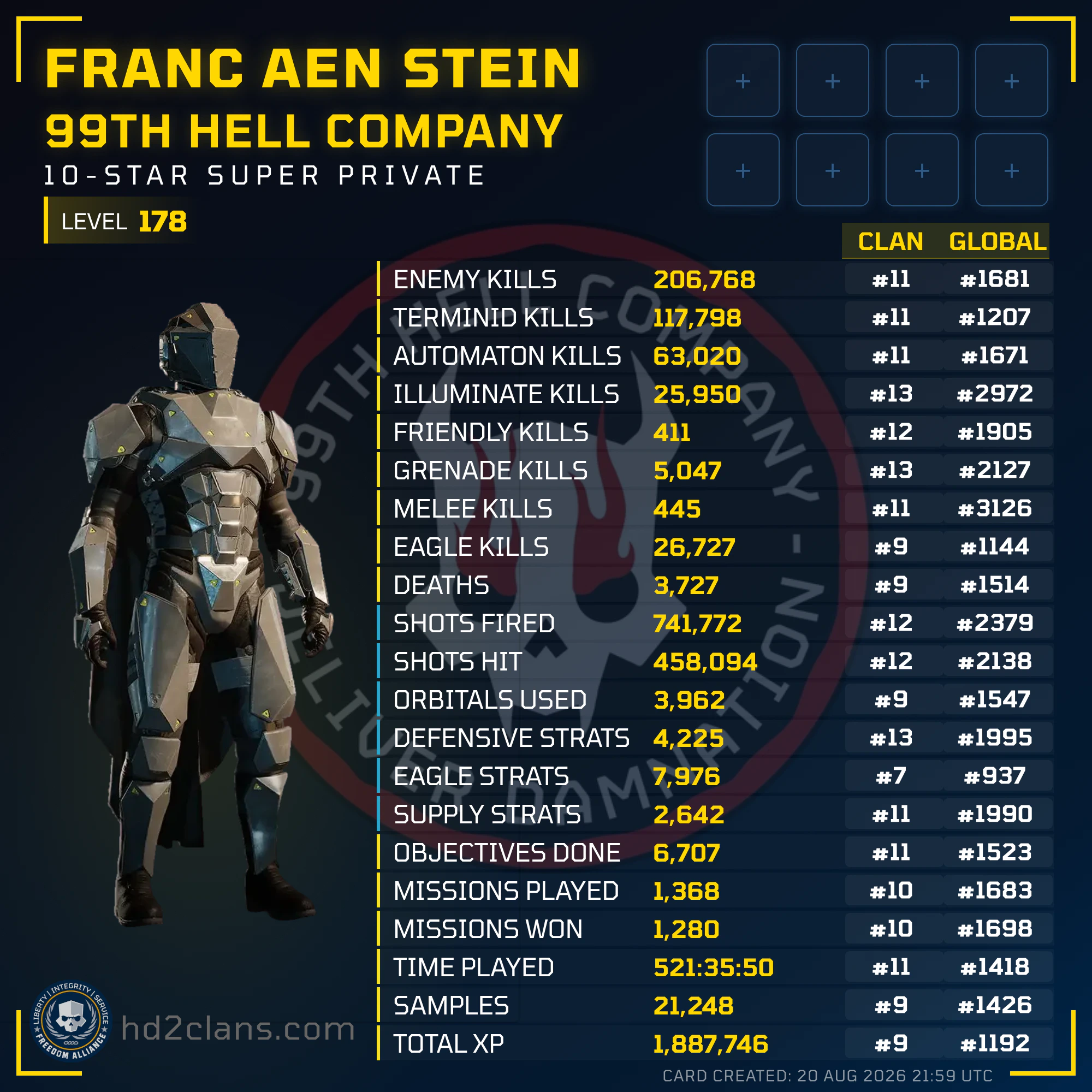 Player Card