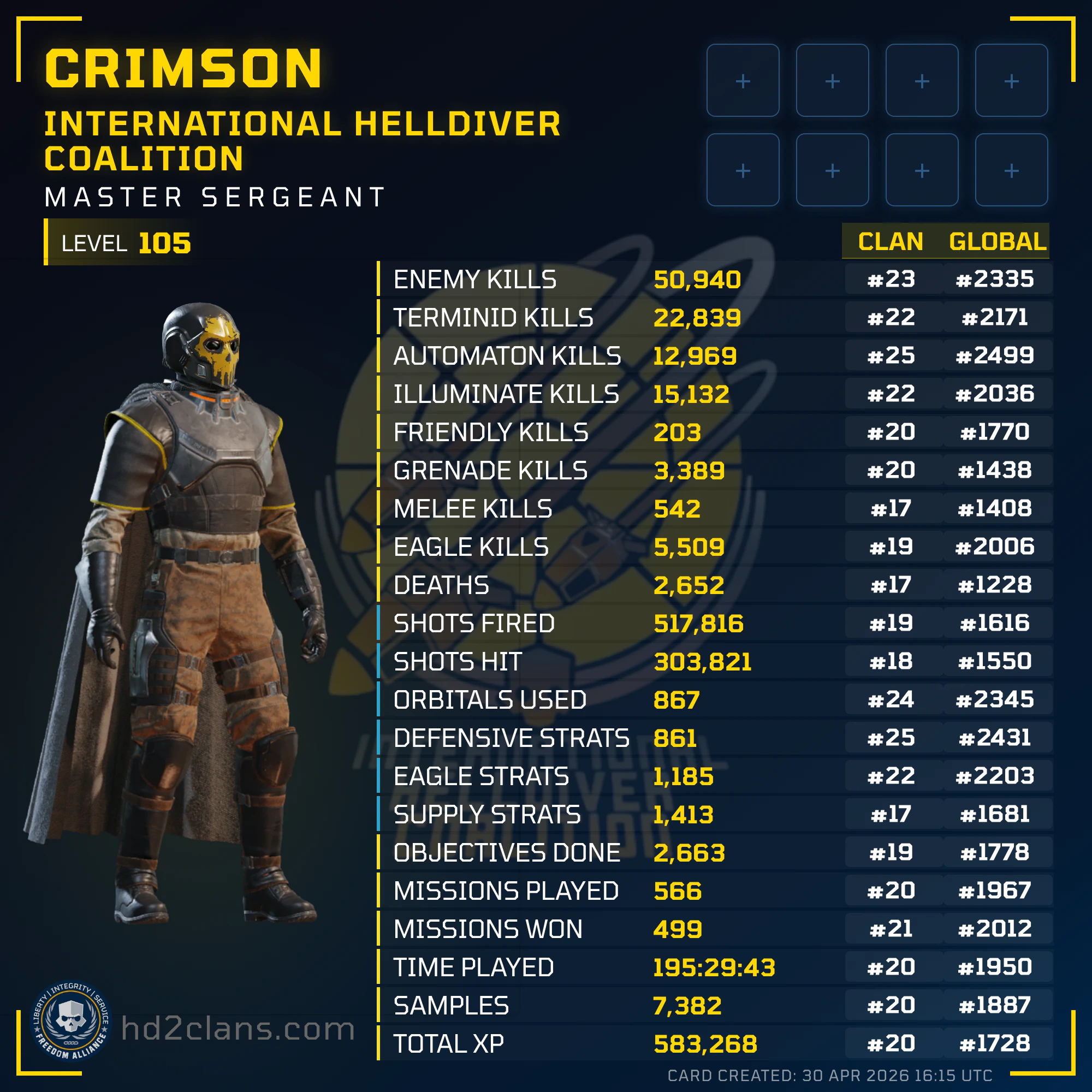 Player Card