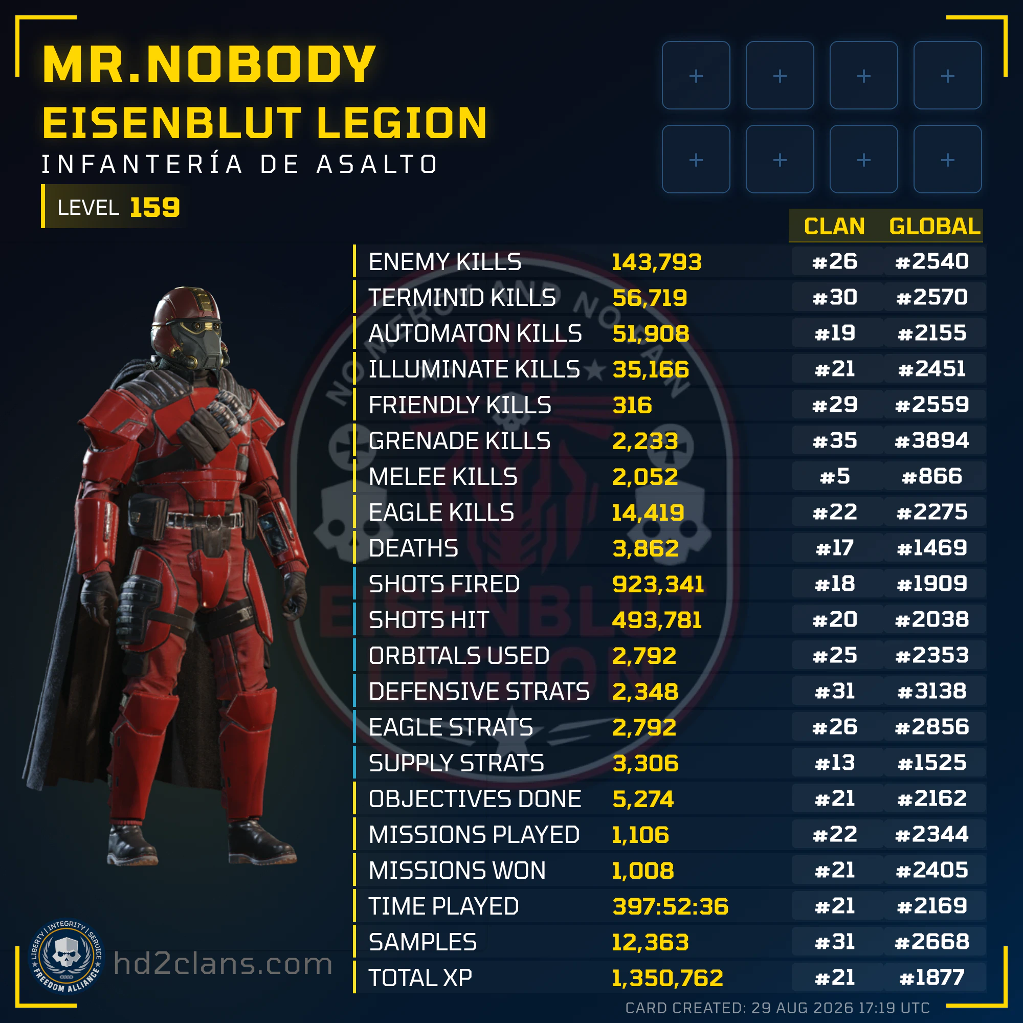 Player Card