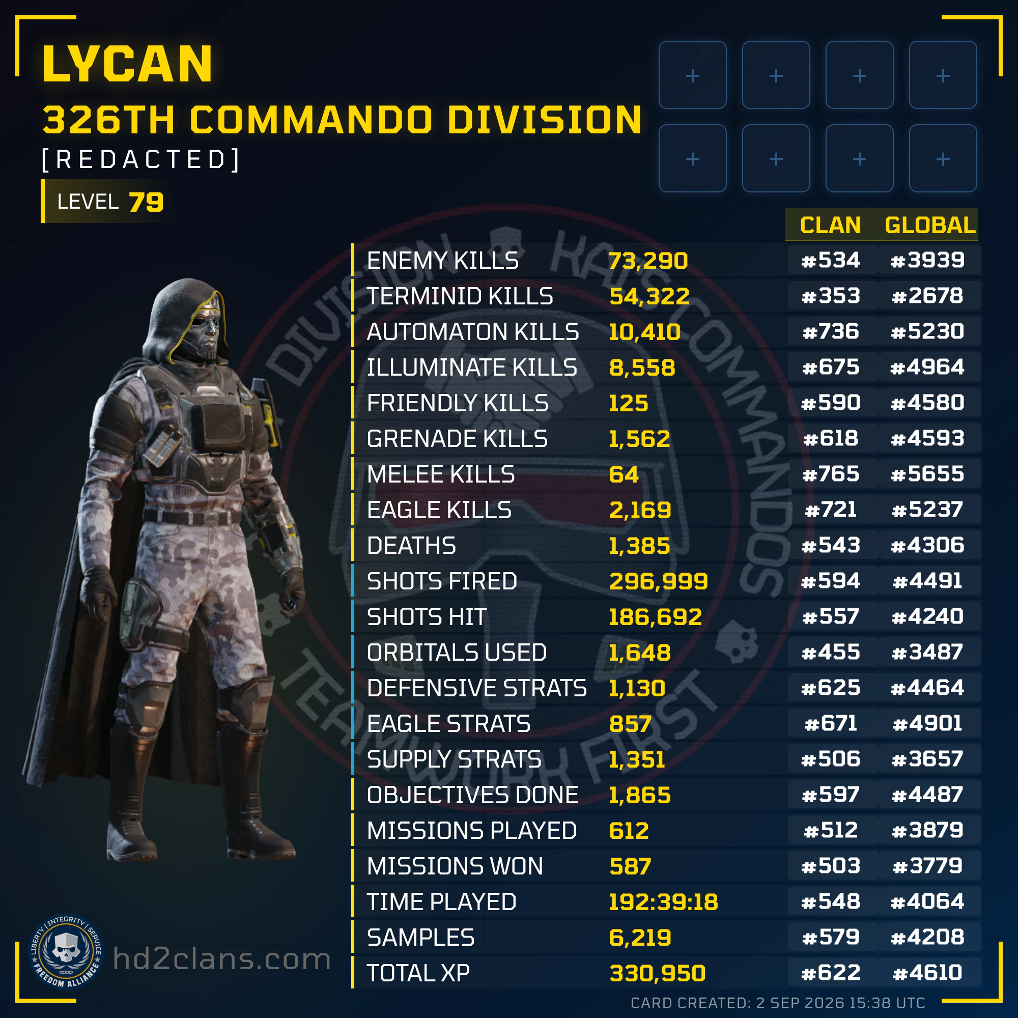 Player Card