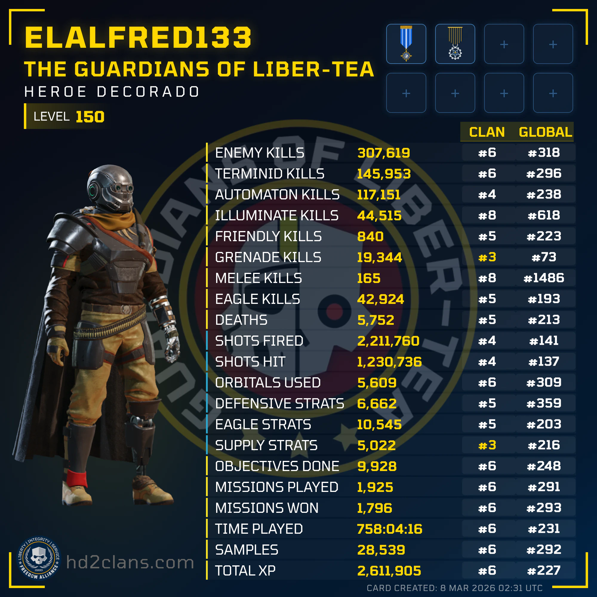 Player Card