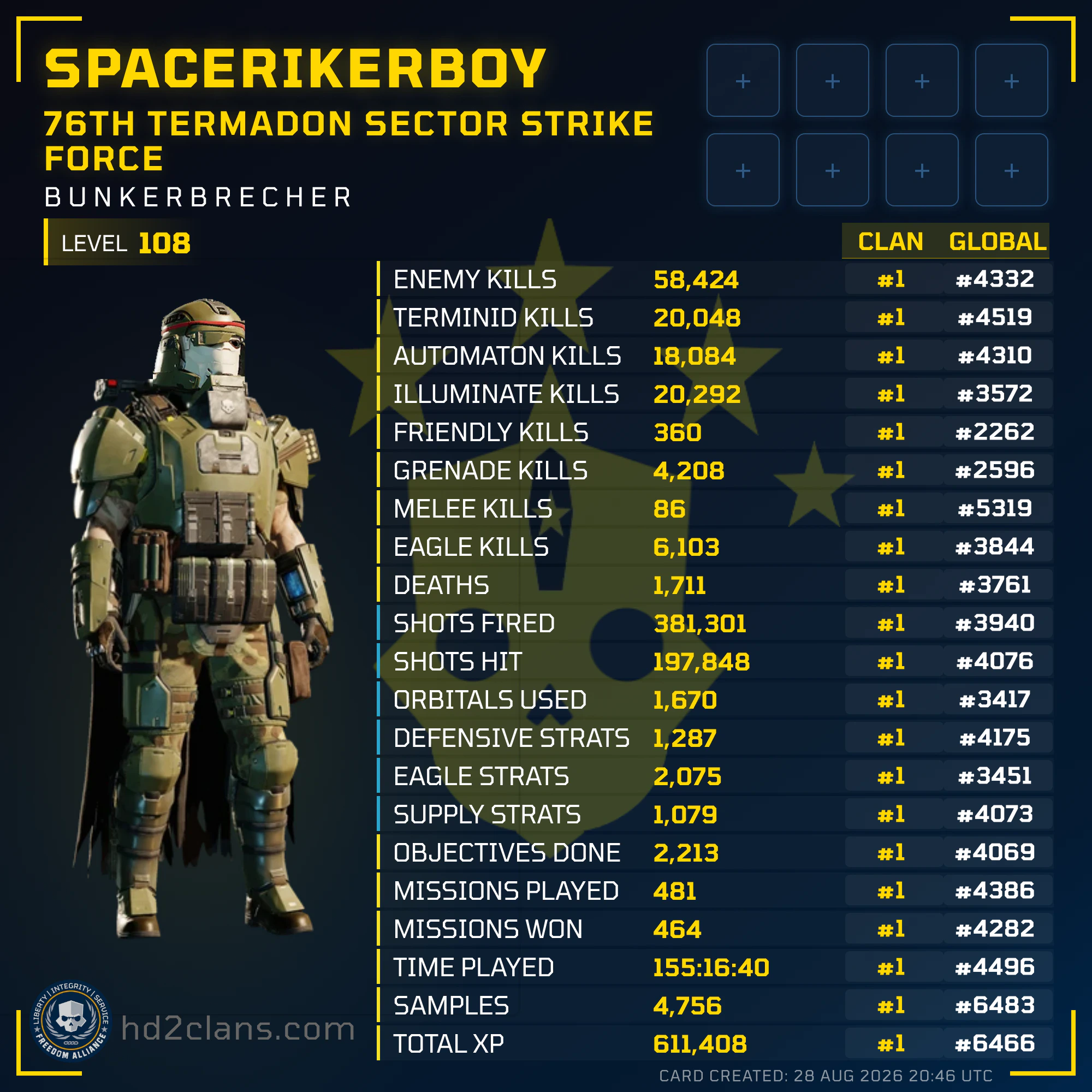 Player Card