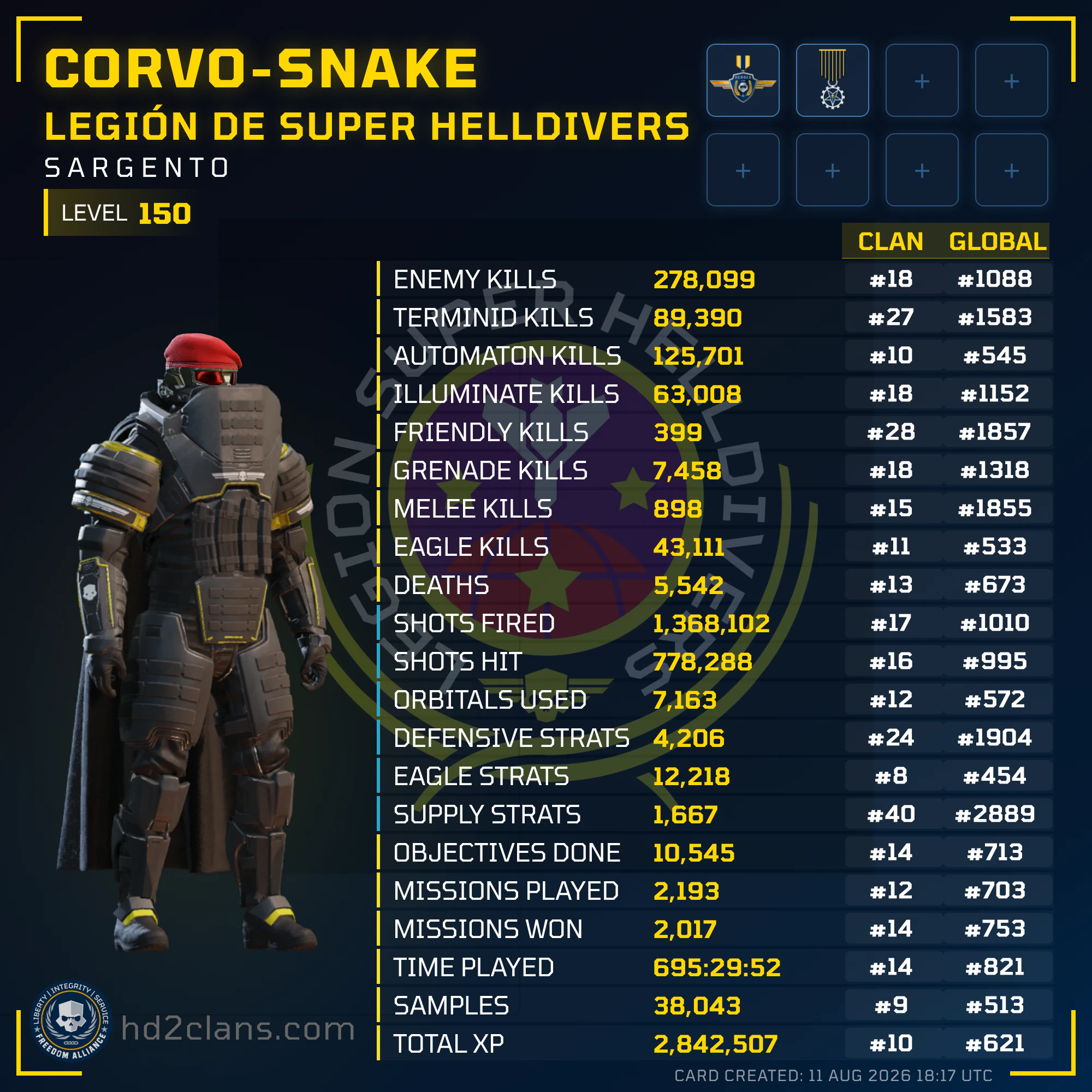 Player Card