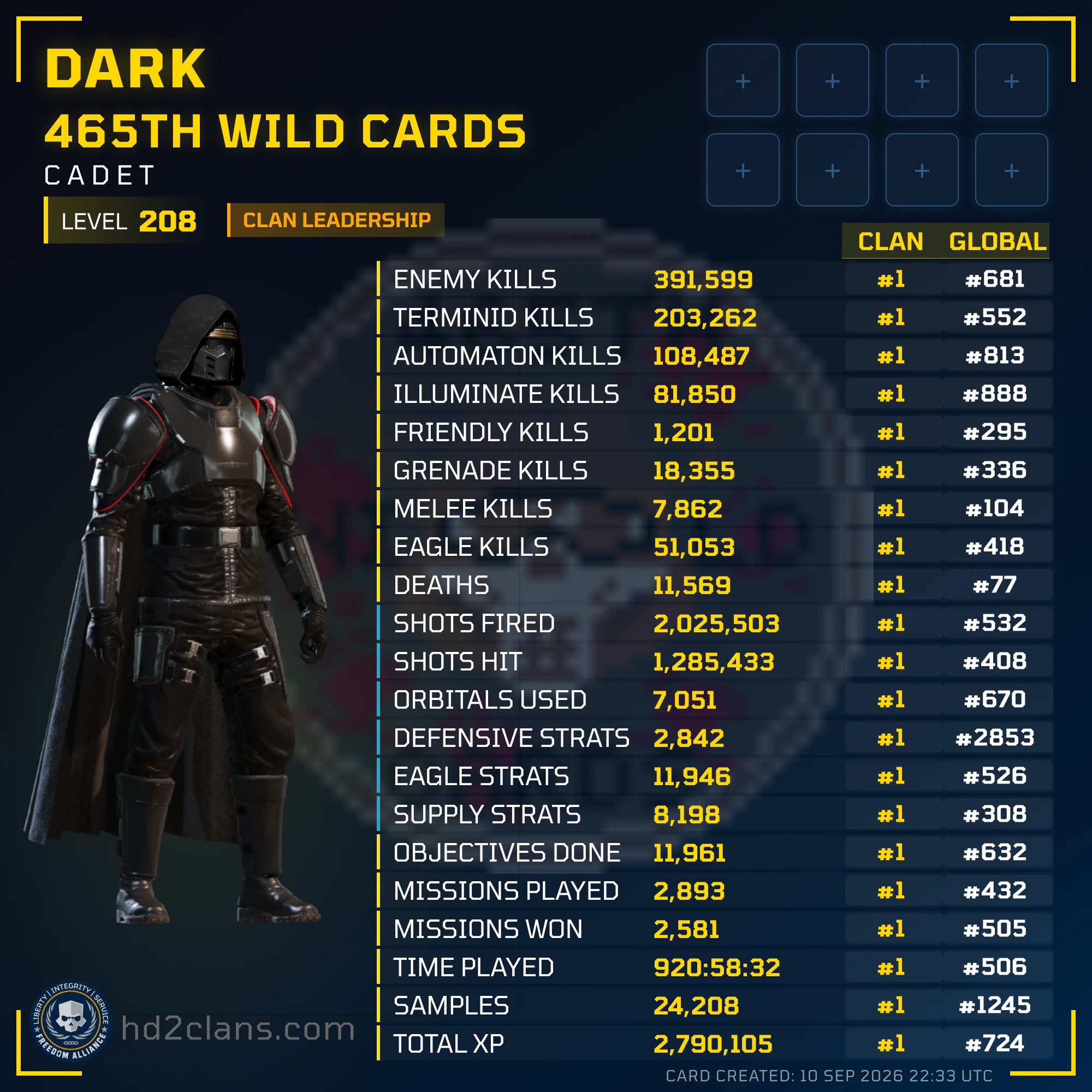 Player Card