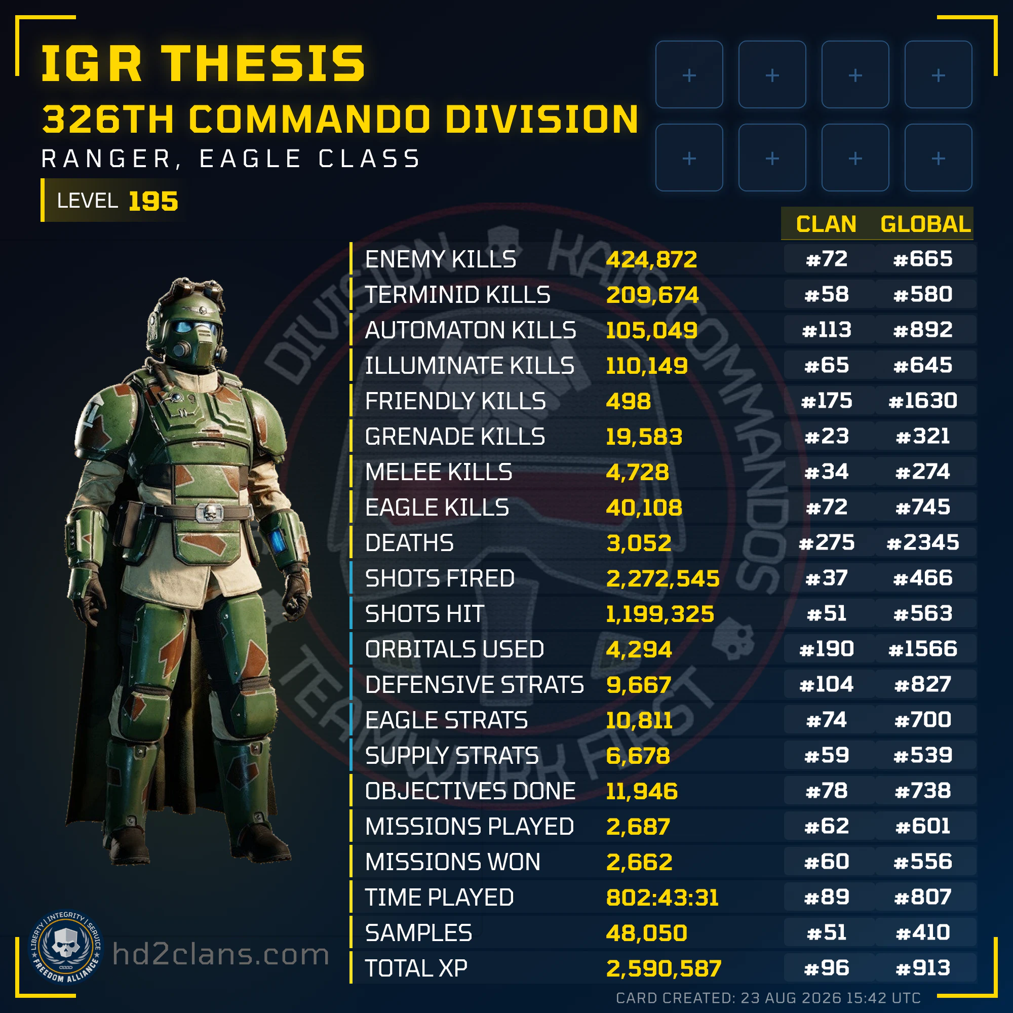 Player Card