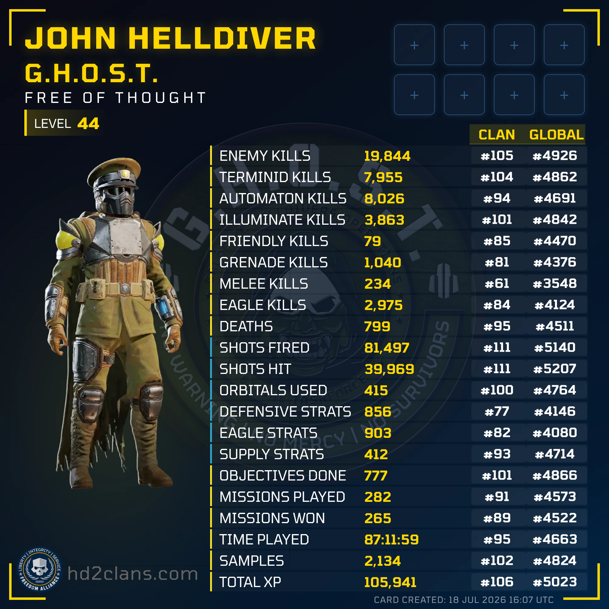 Player Card