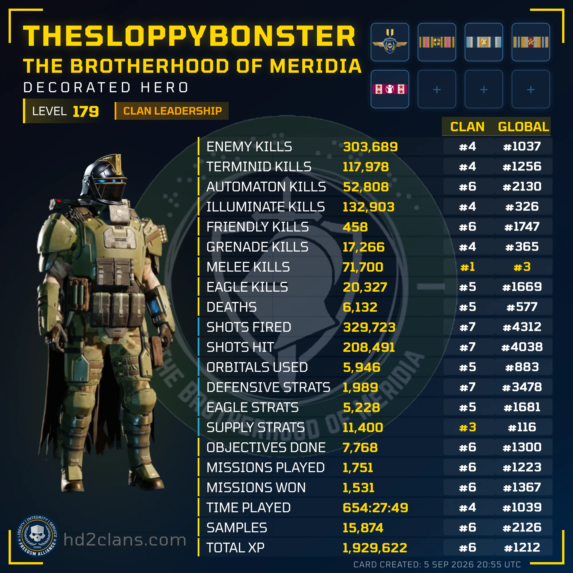 Player Card