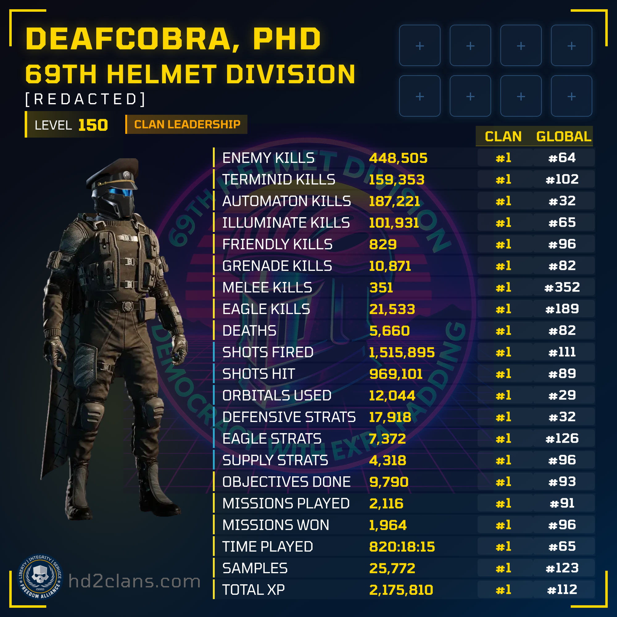 Player Card
