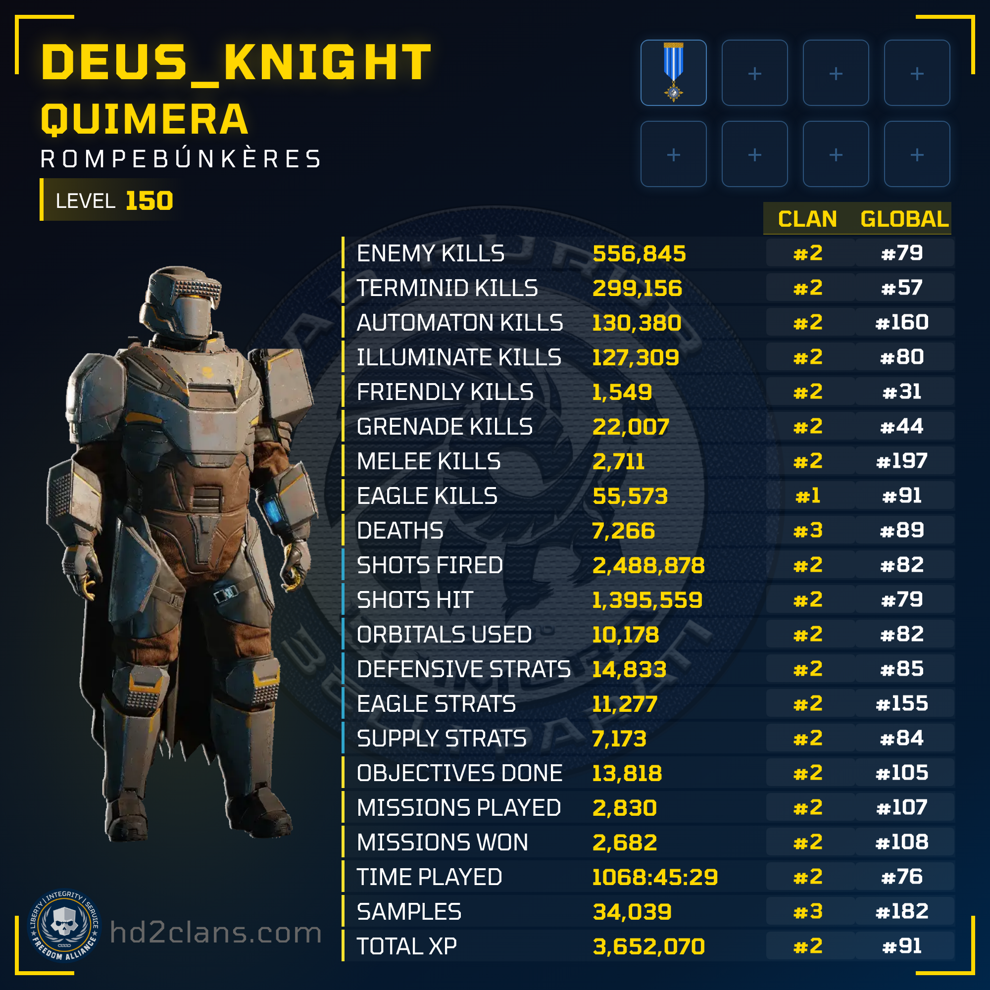 Player Card