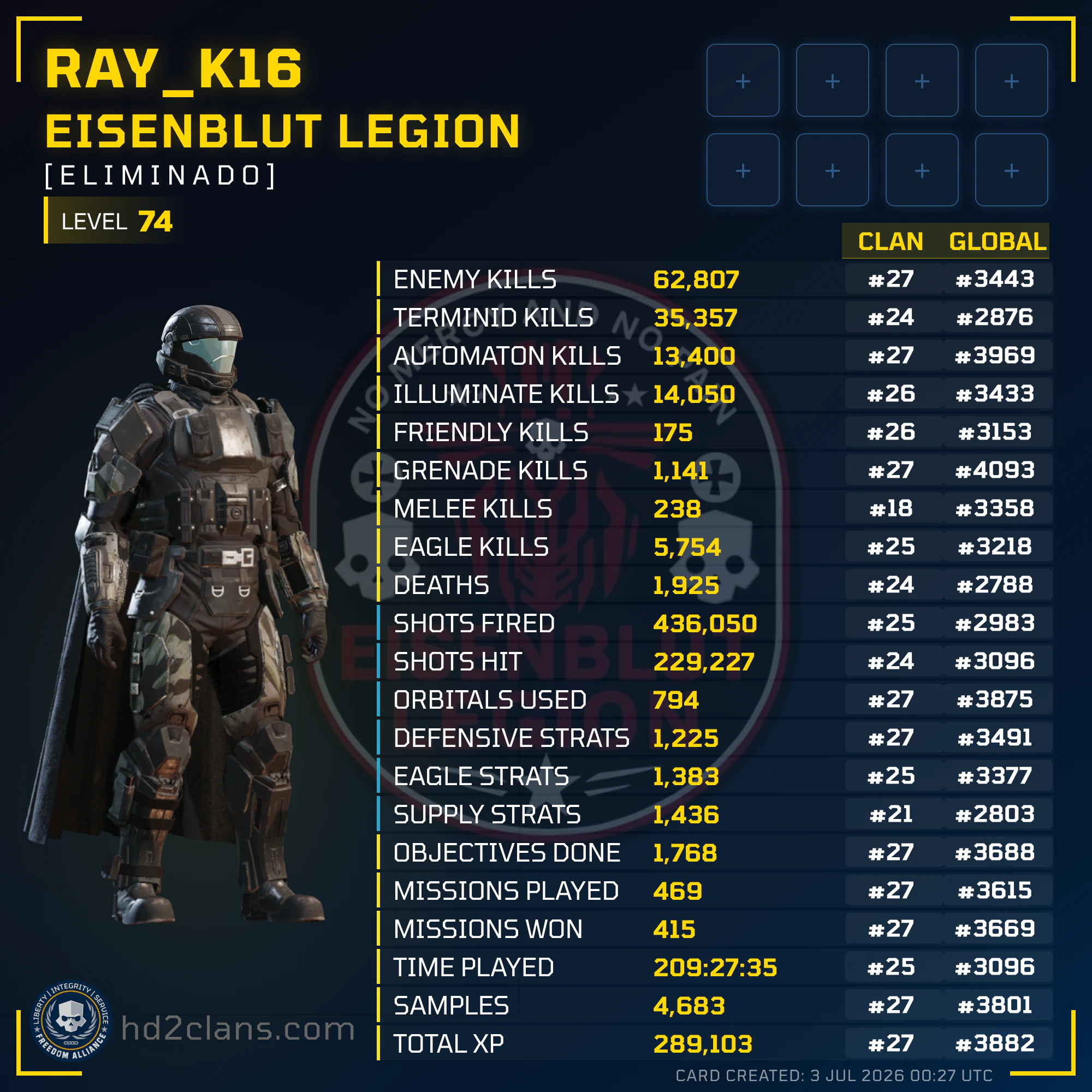 Player Card