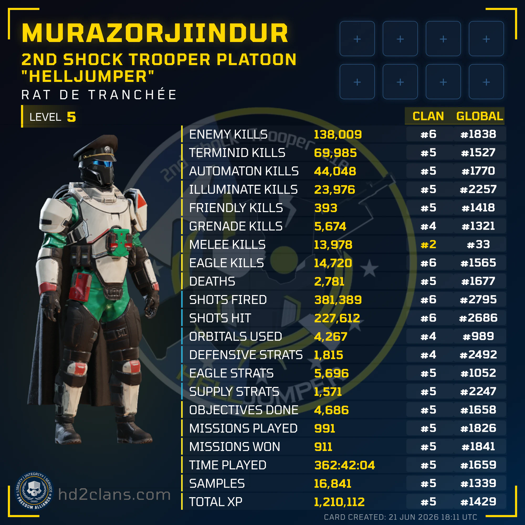 Player Card