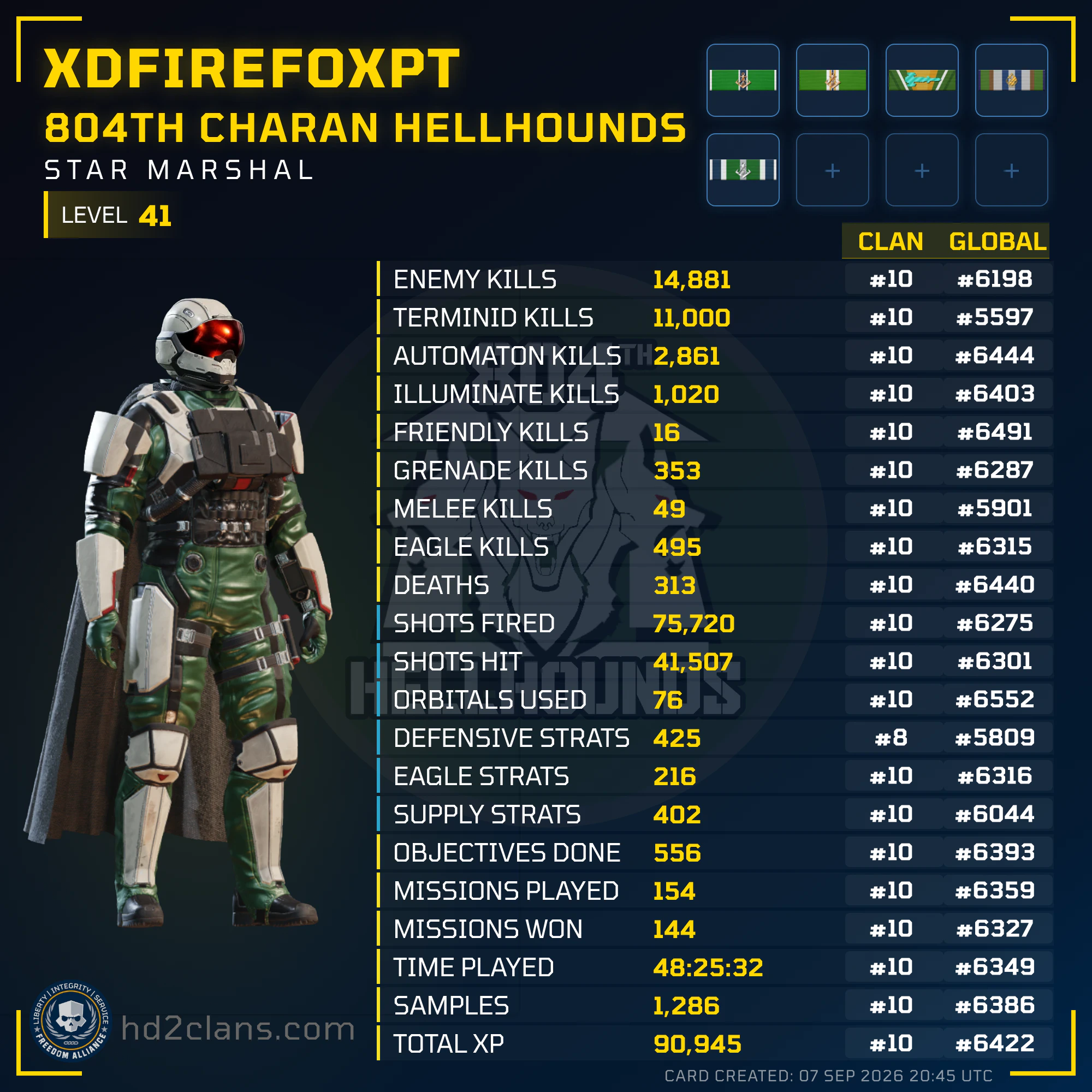 Player Card