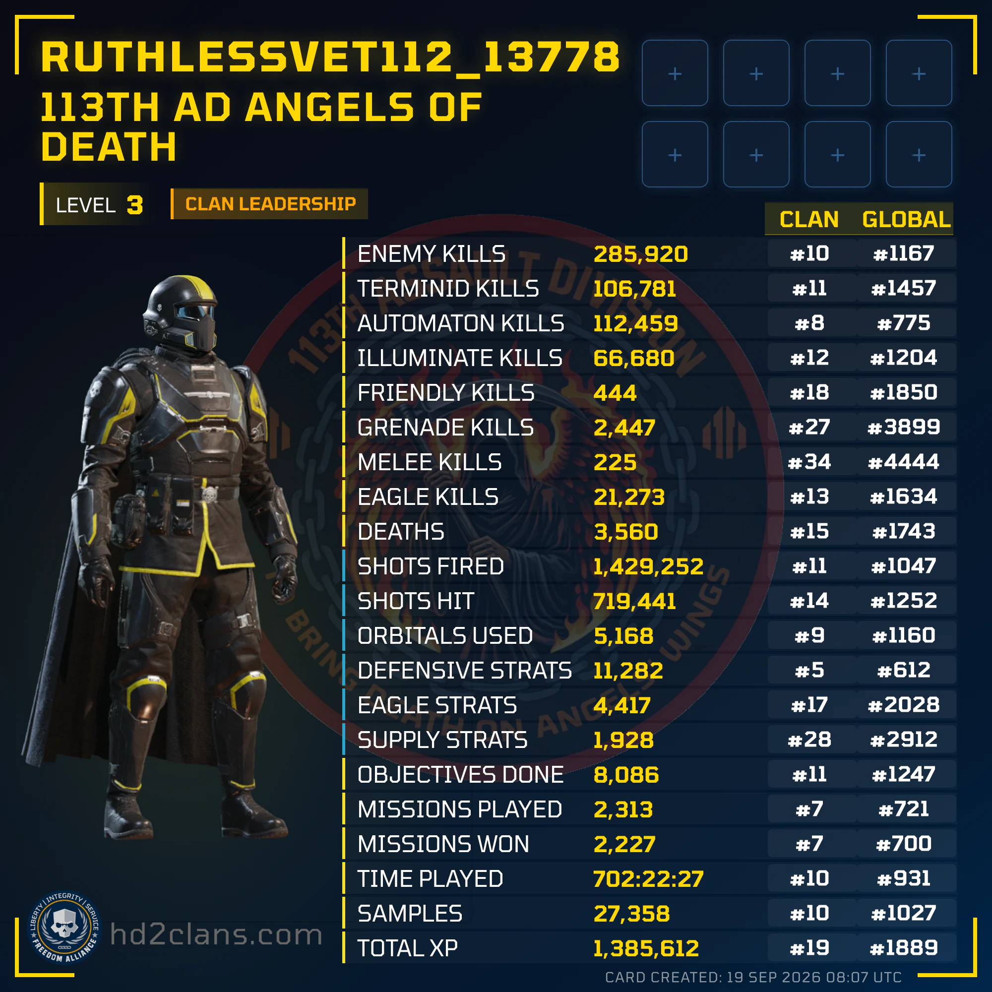 Player Card