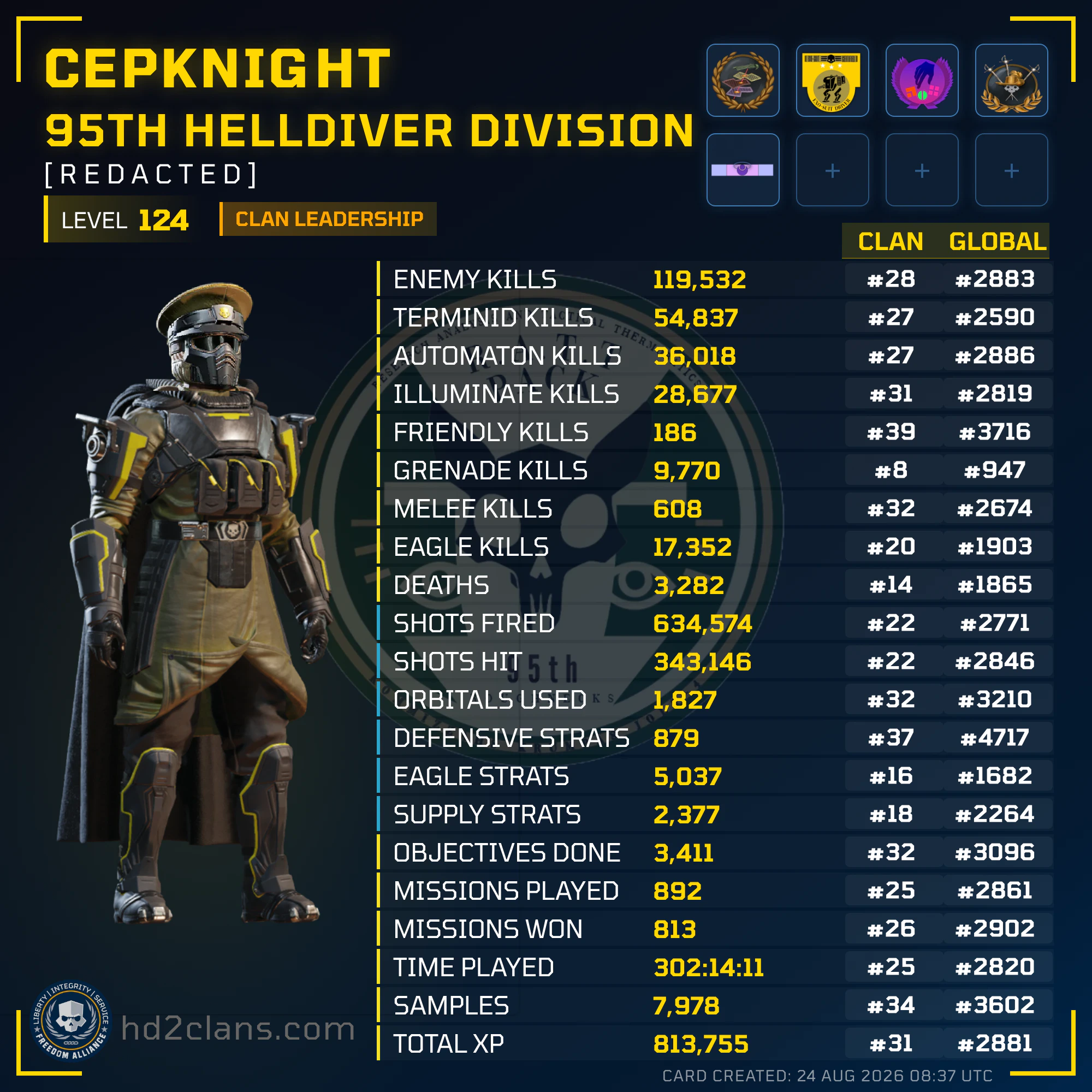 Player Card