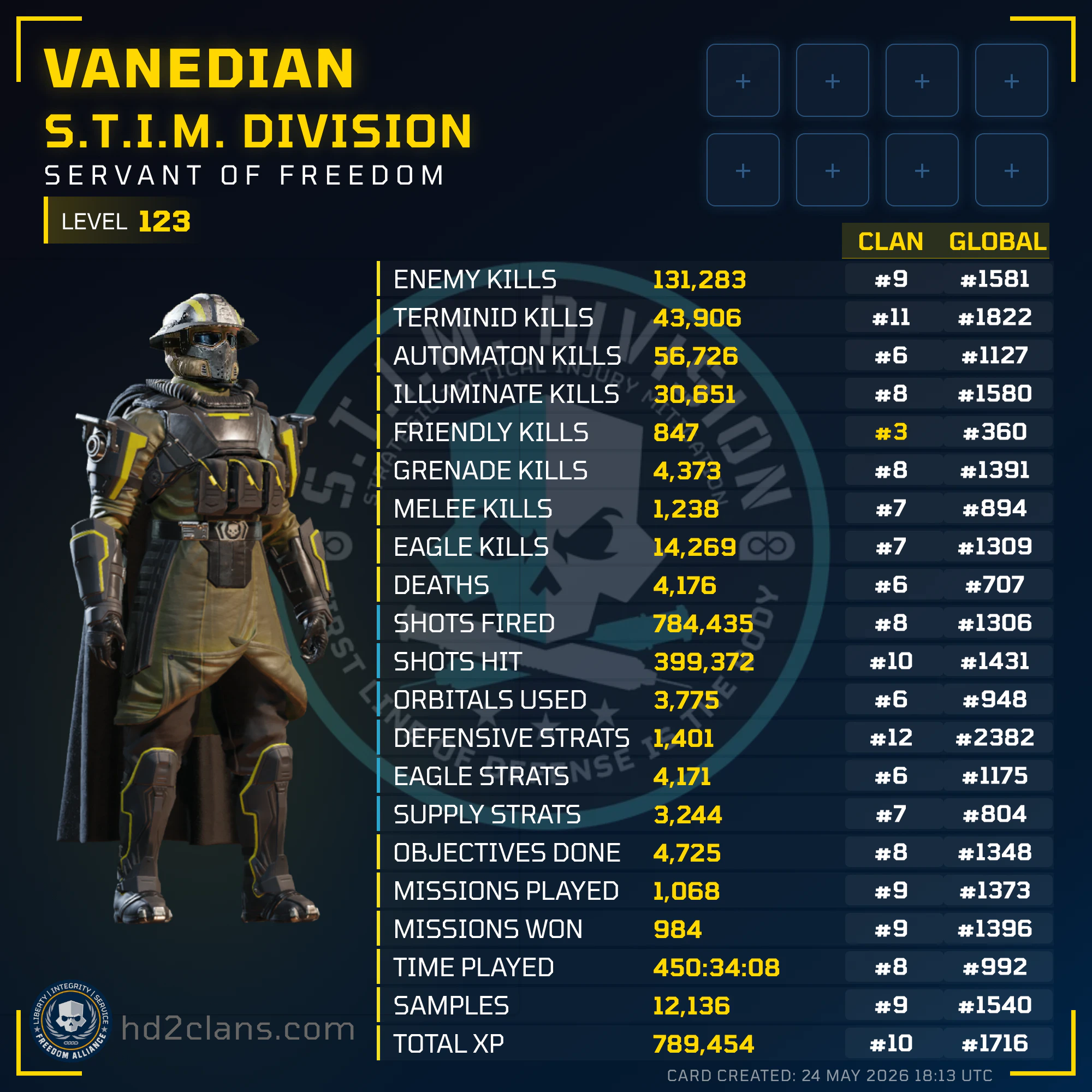Player Card