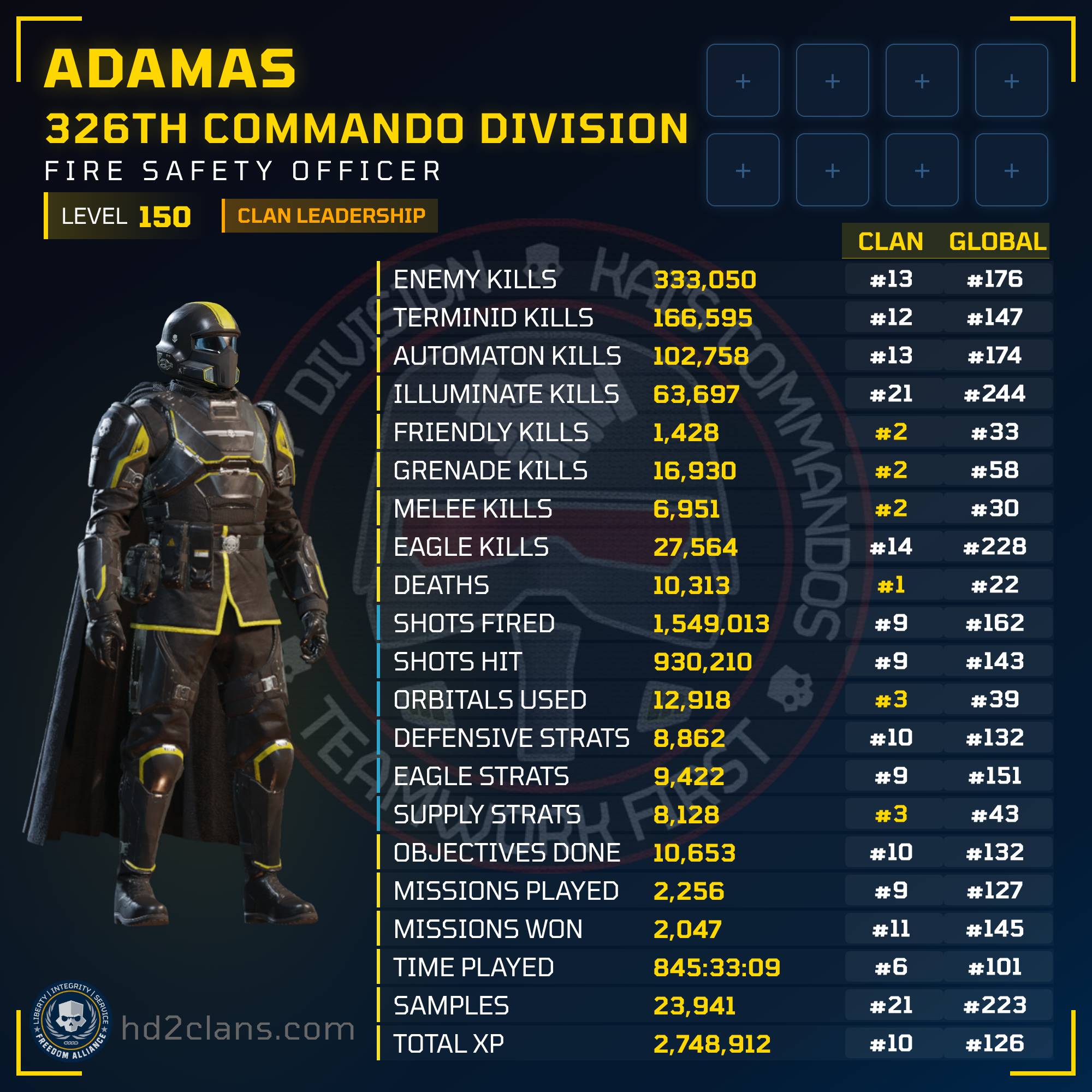 Player Card