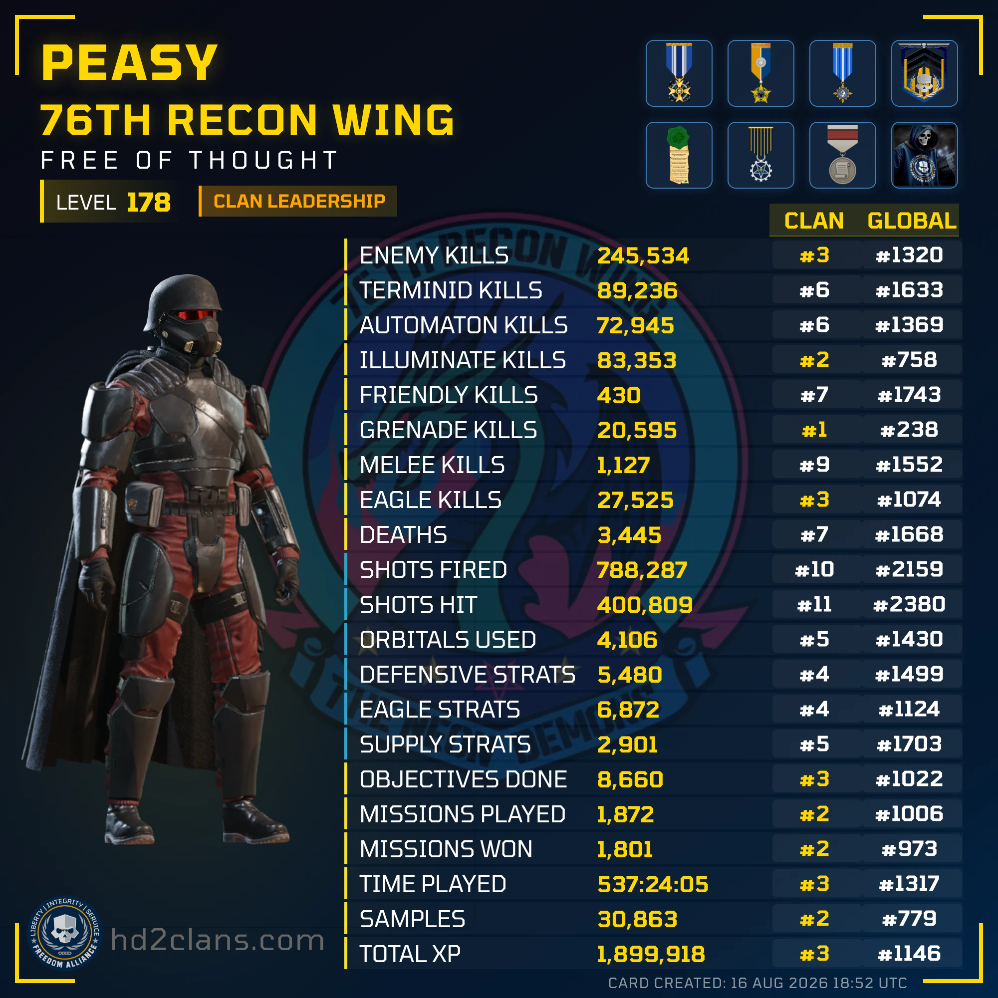 Player Card