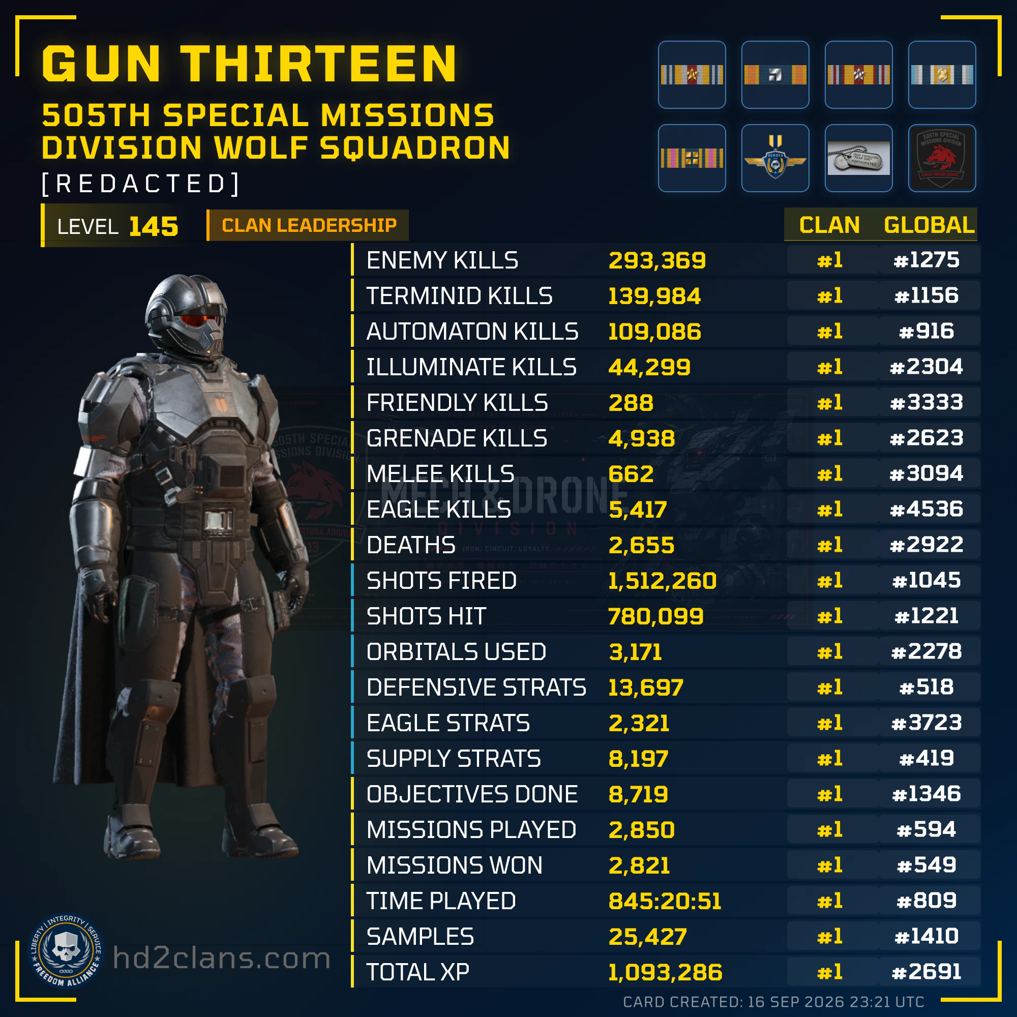 Player Card