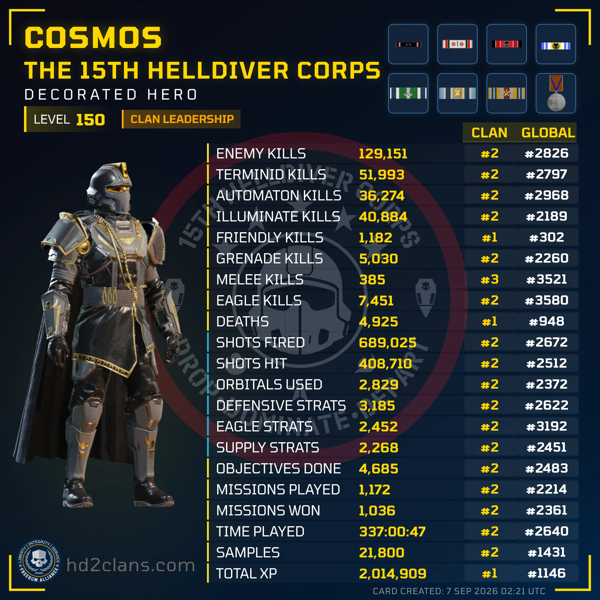 Player Card