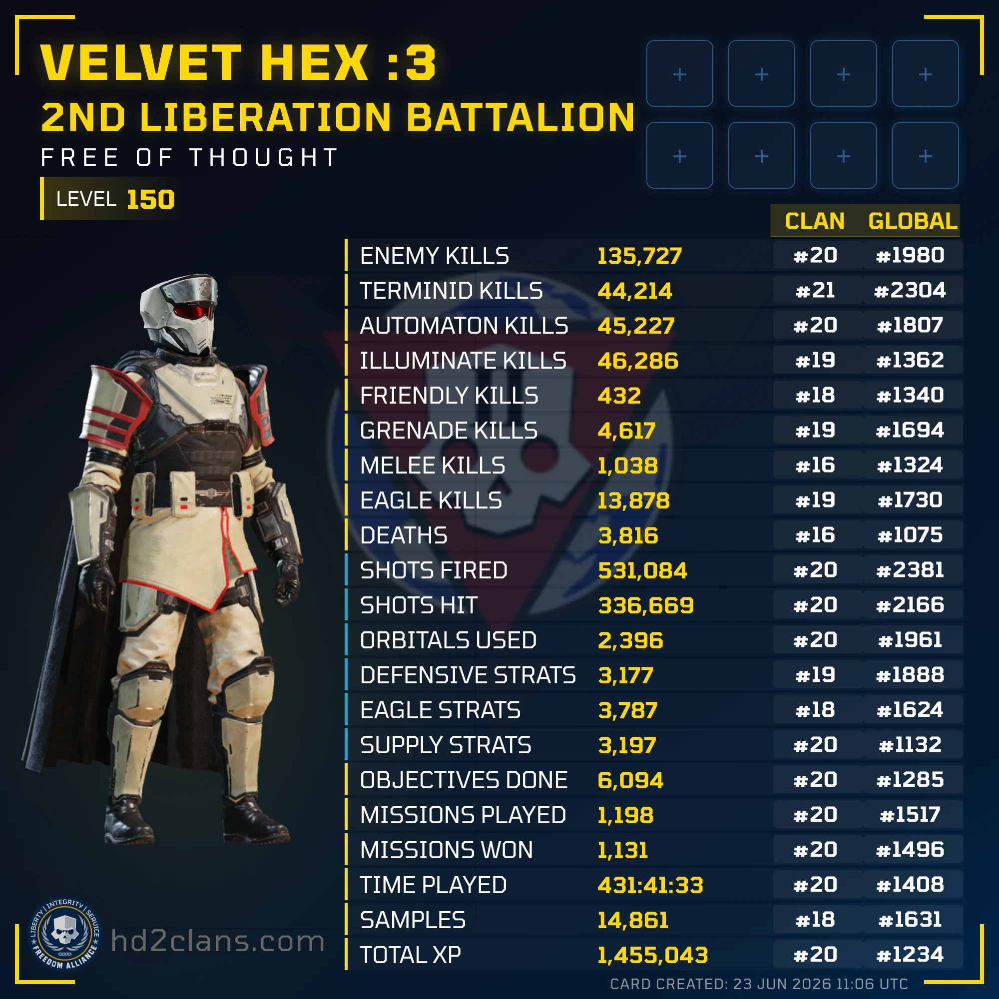 Player Card