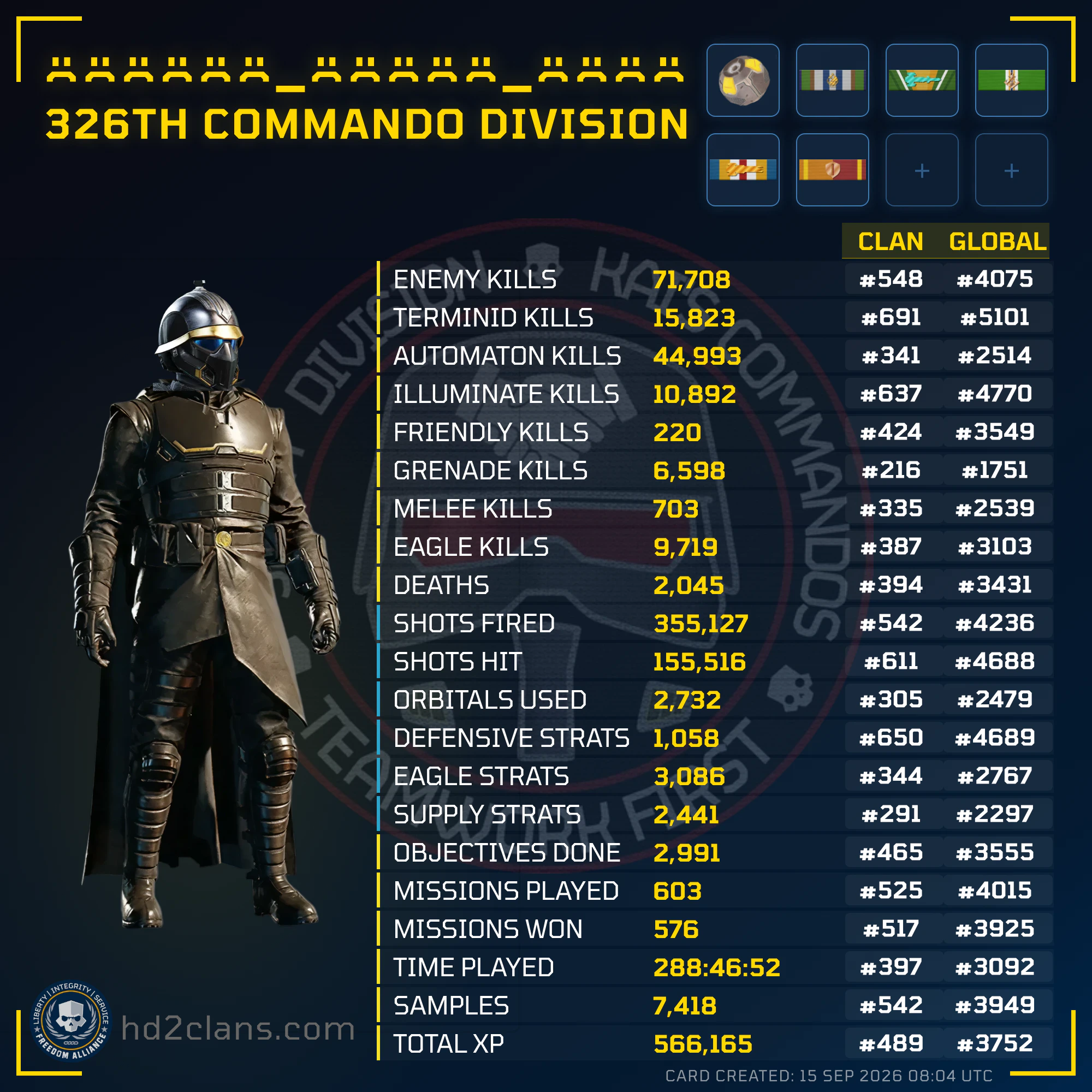Player Card