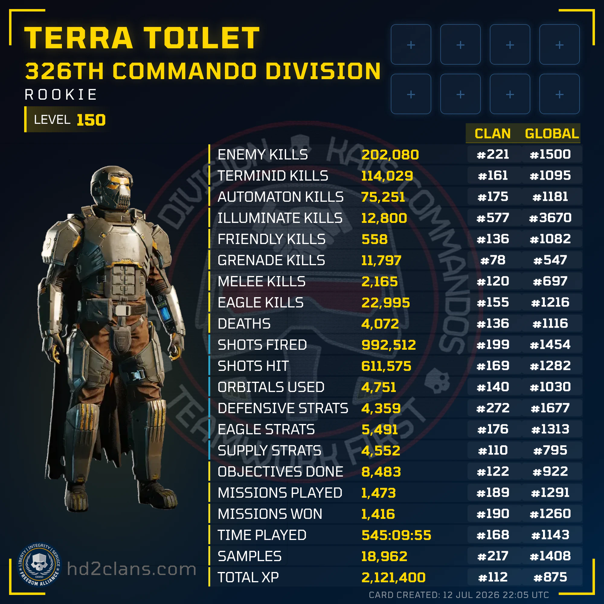 Player Card
