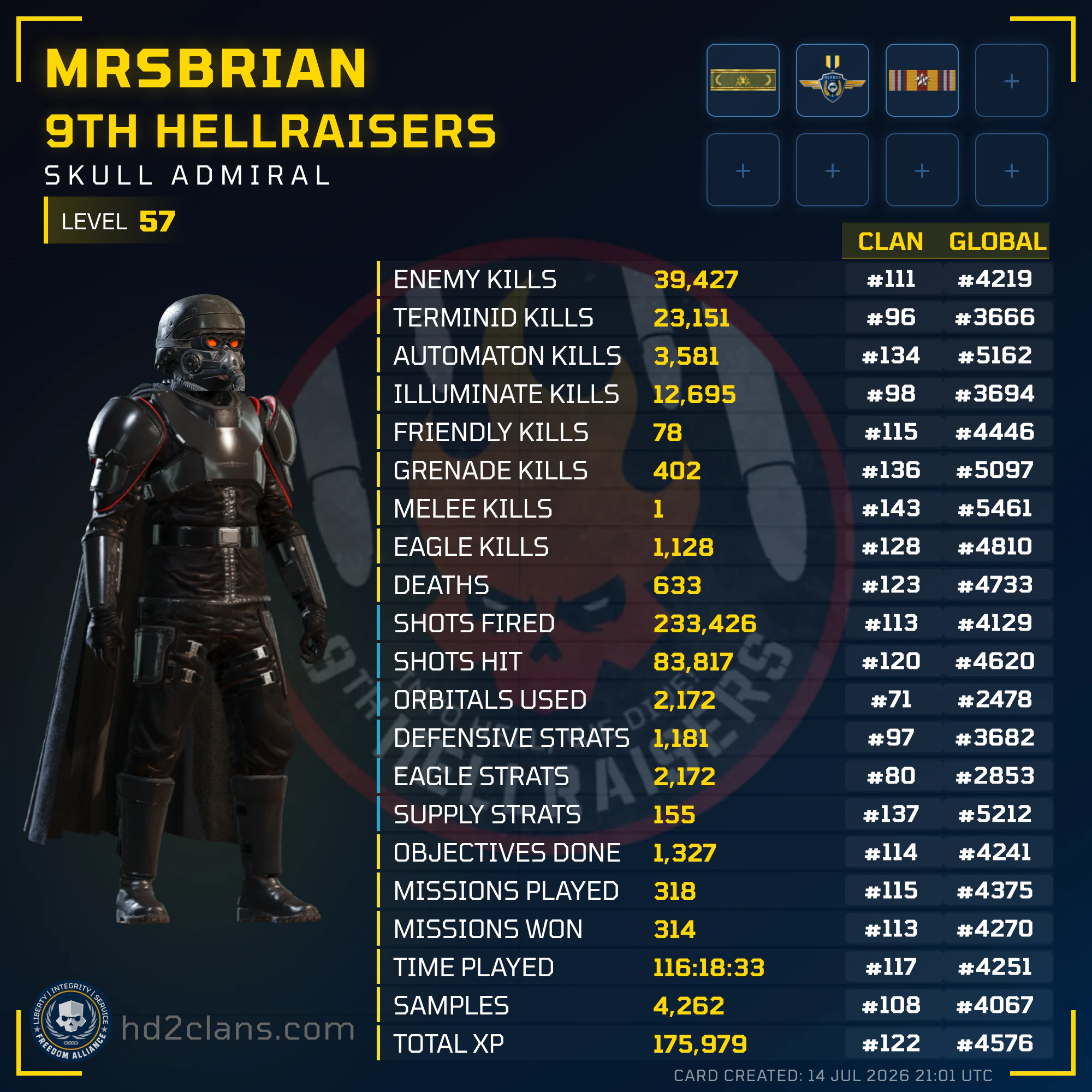 Player Card