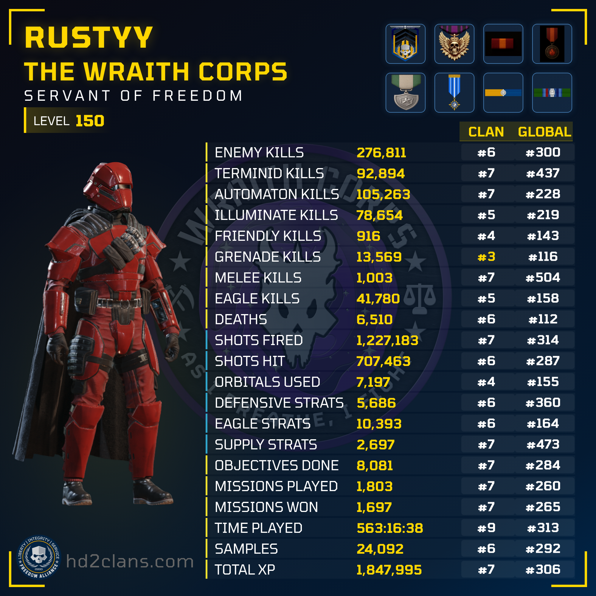 Player Card