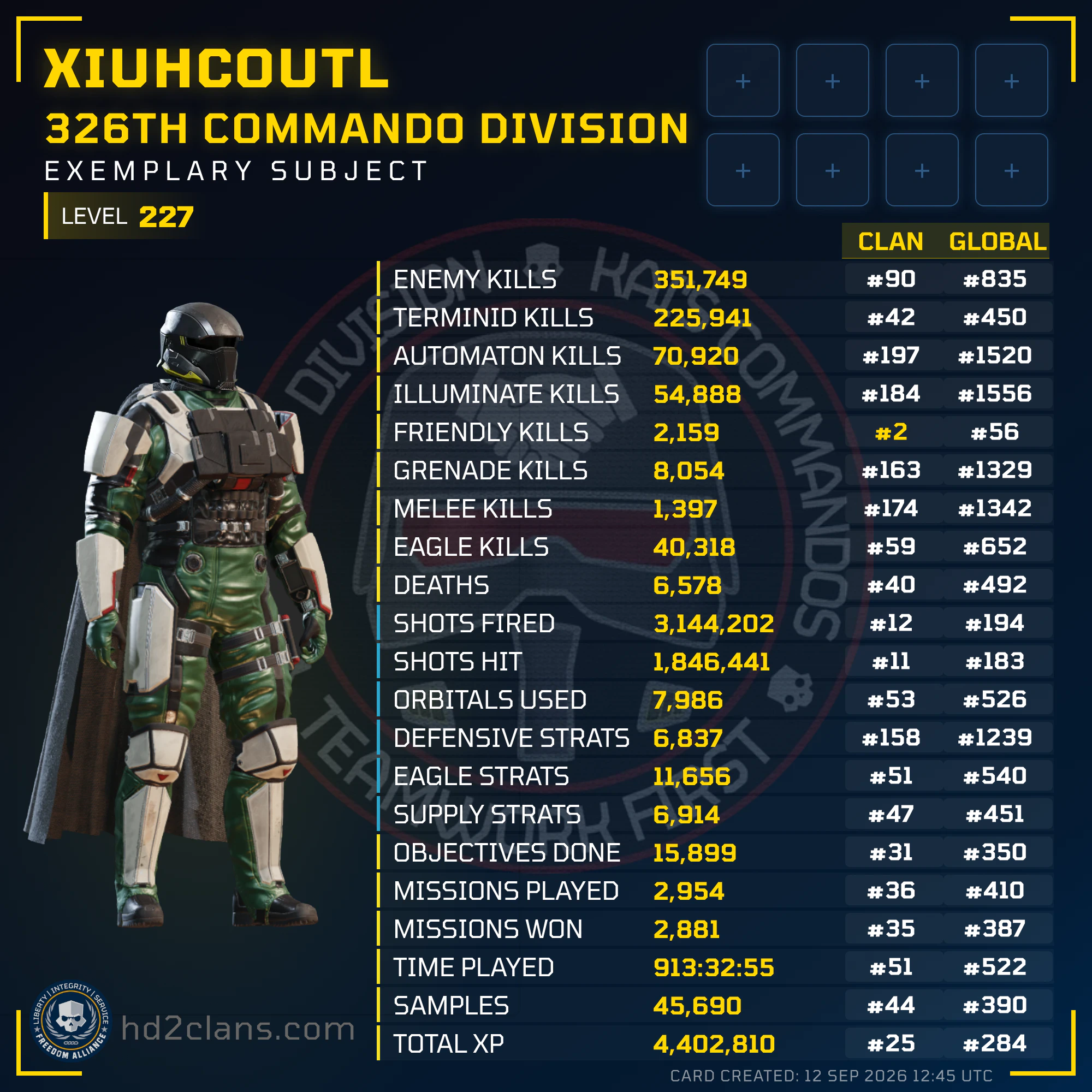 Player Card