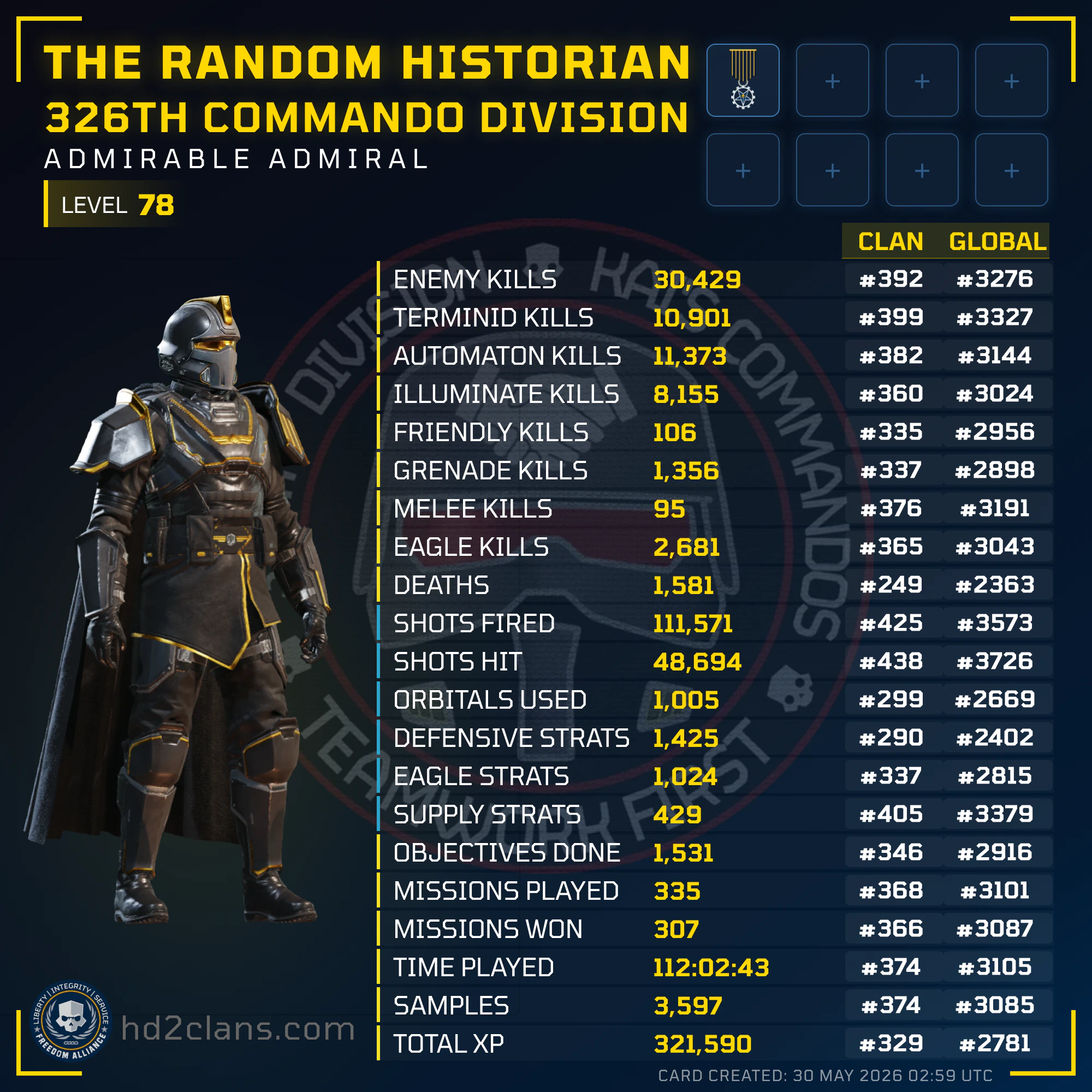 Player Card