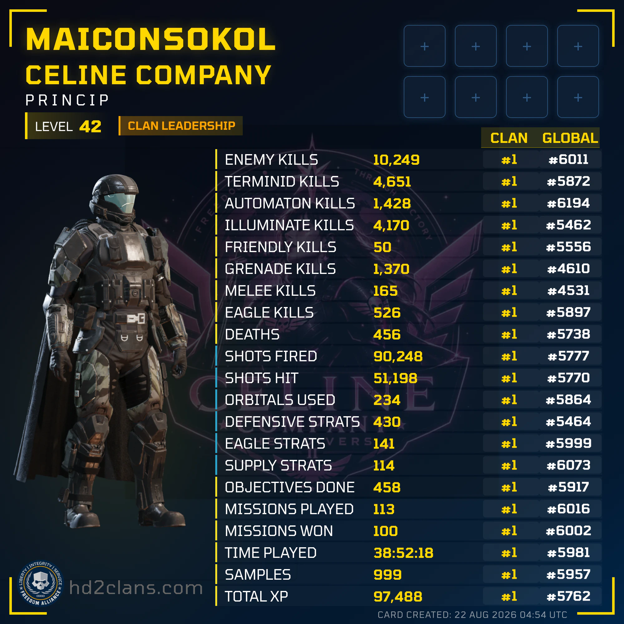 Player Card