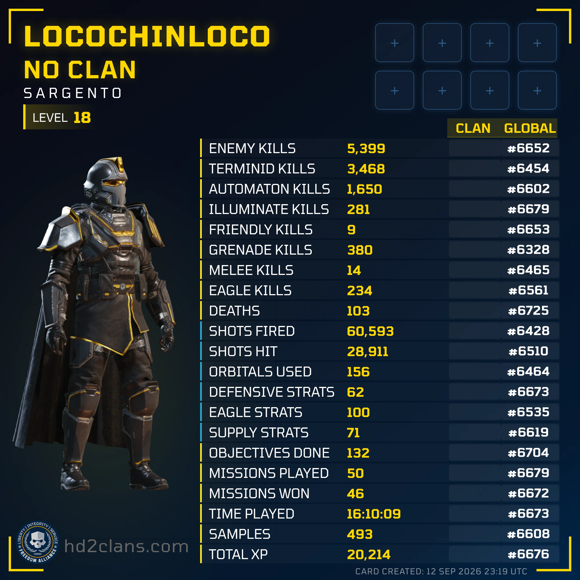 Player Card