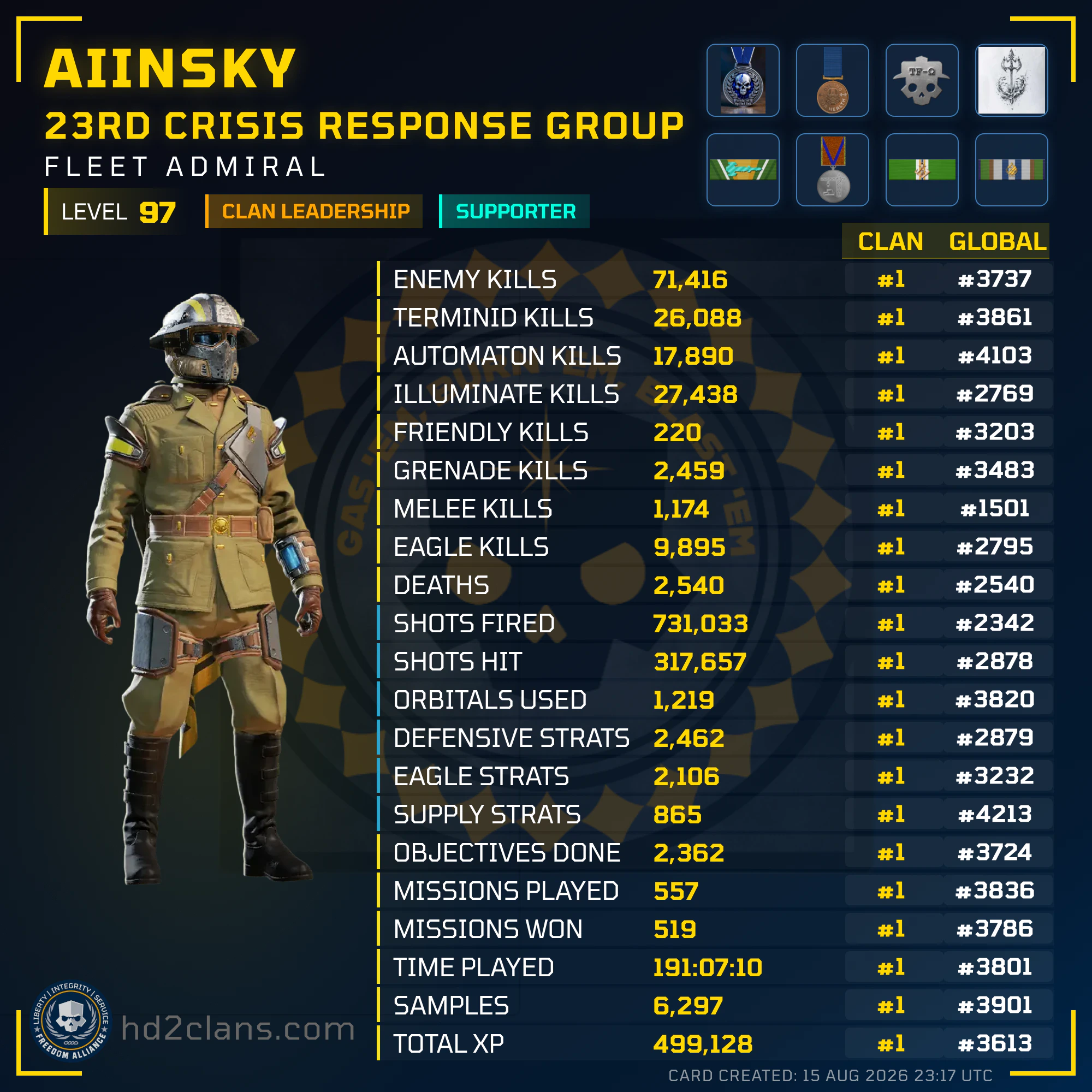 Player Card