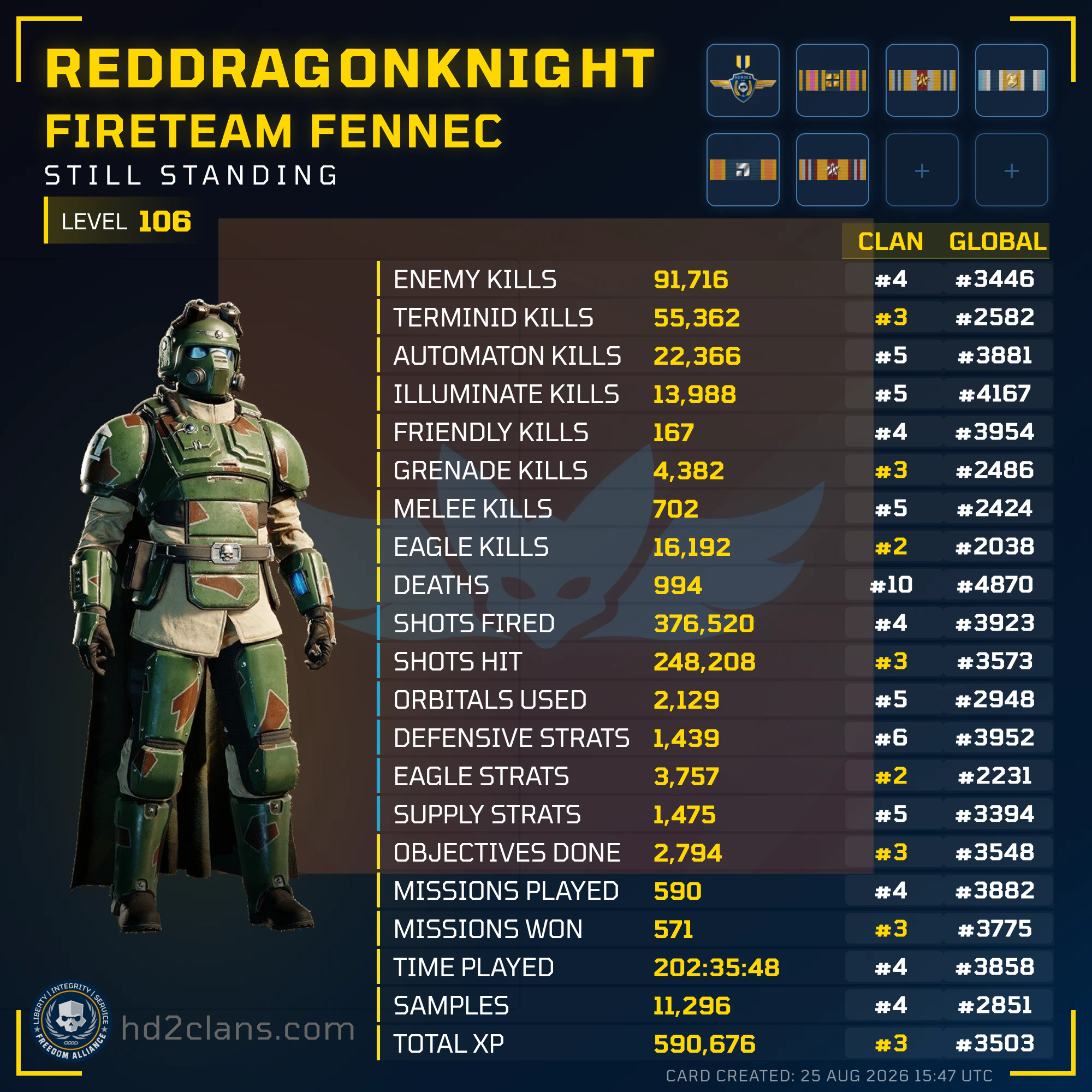 Player Card