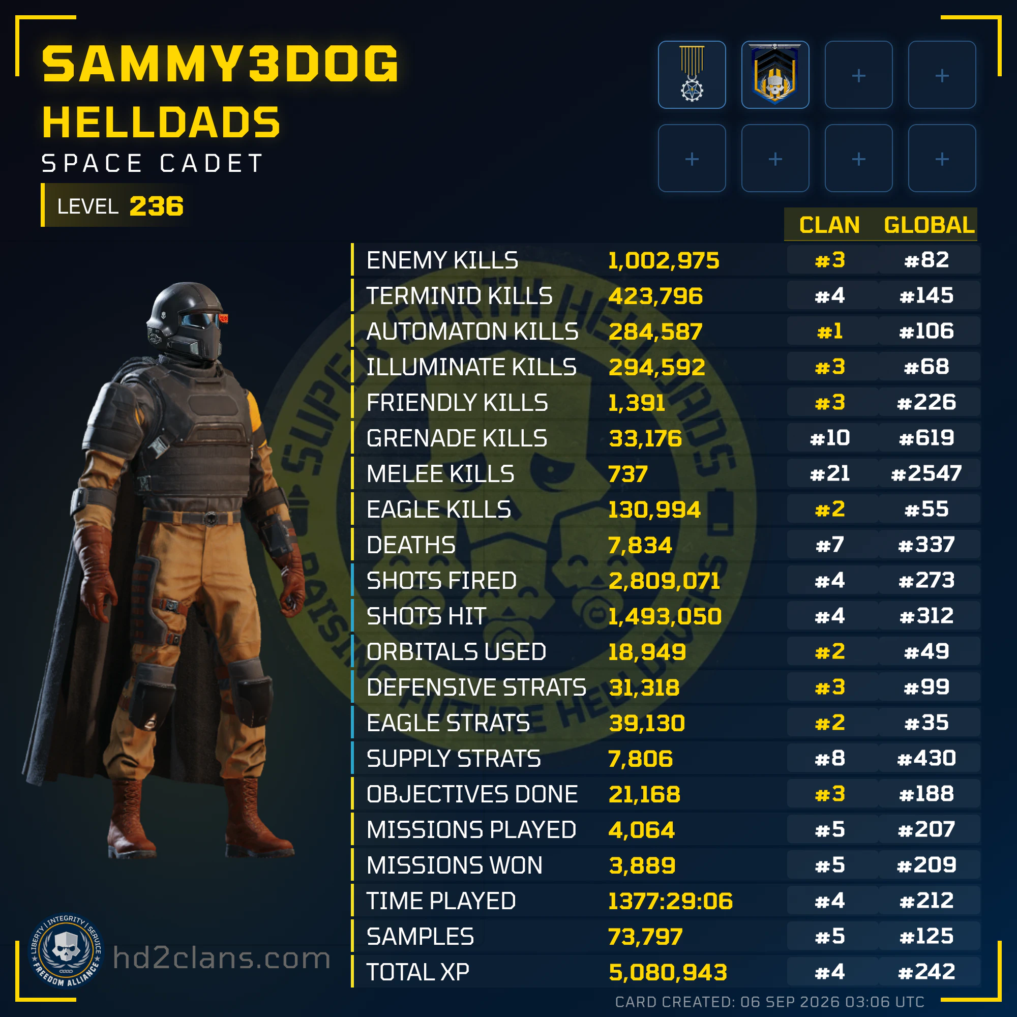 Player Card
