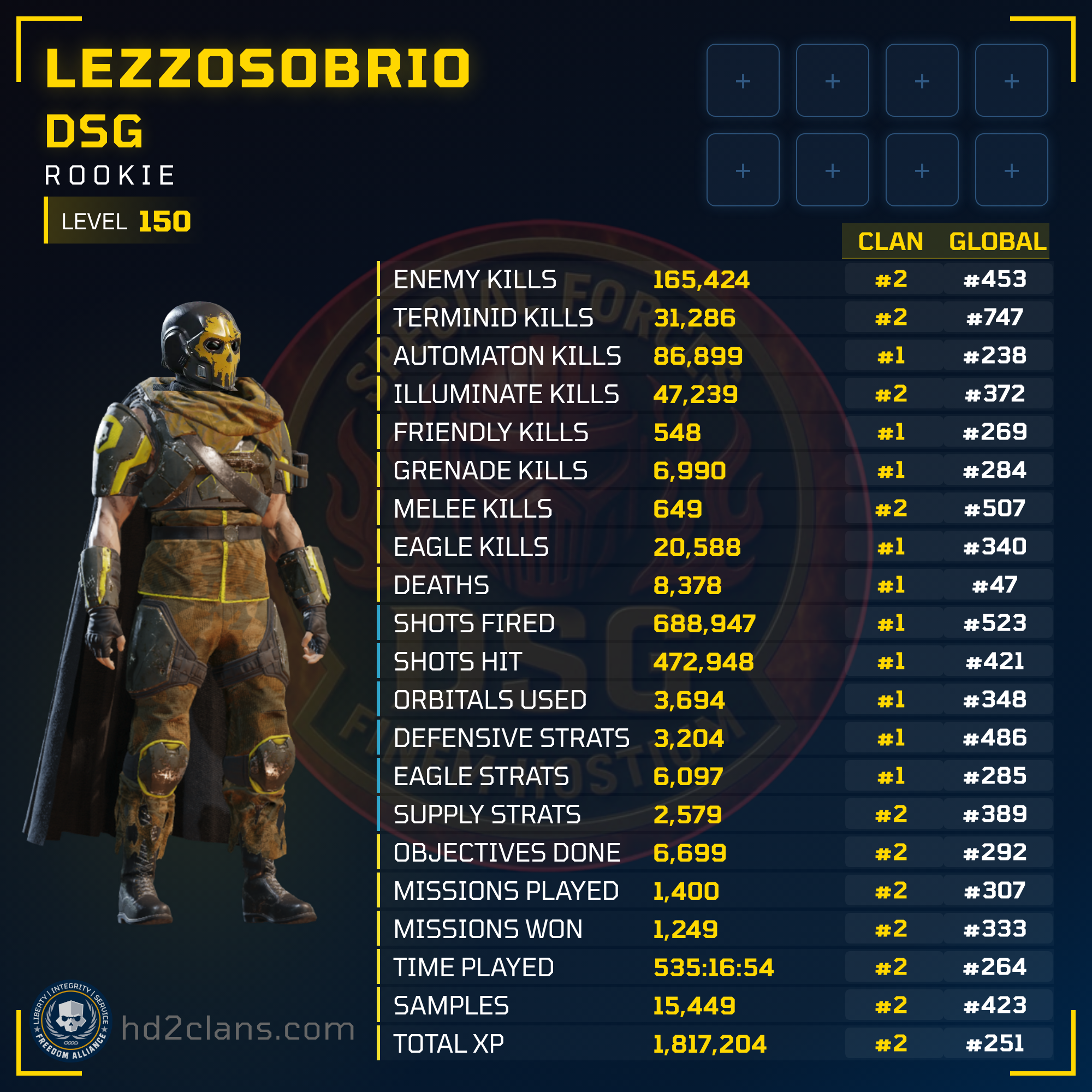 Player Card