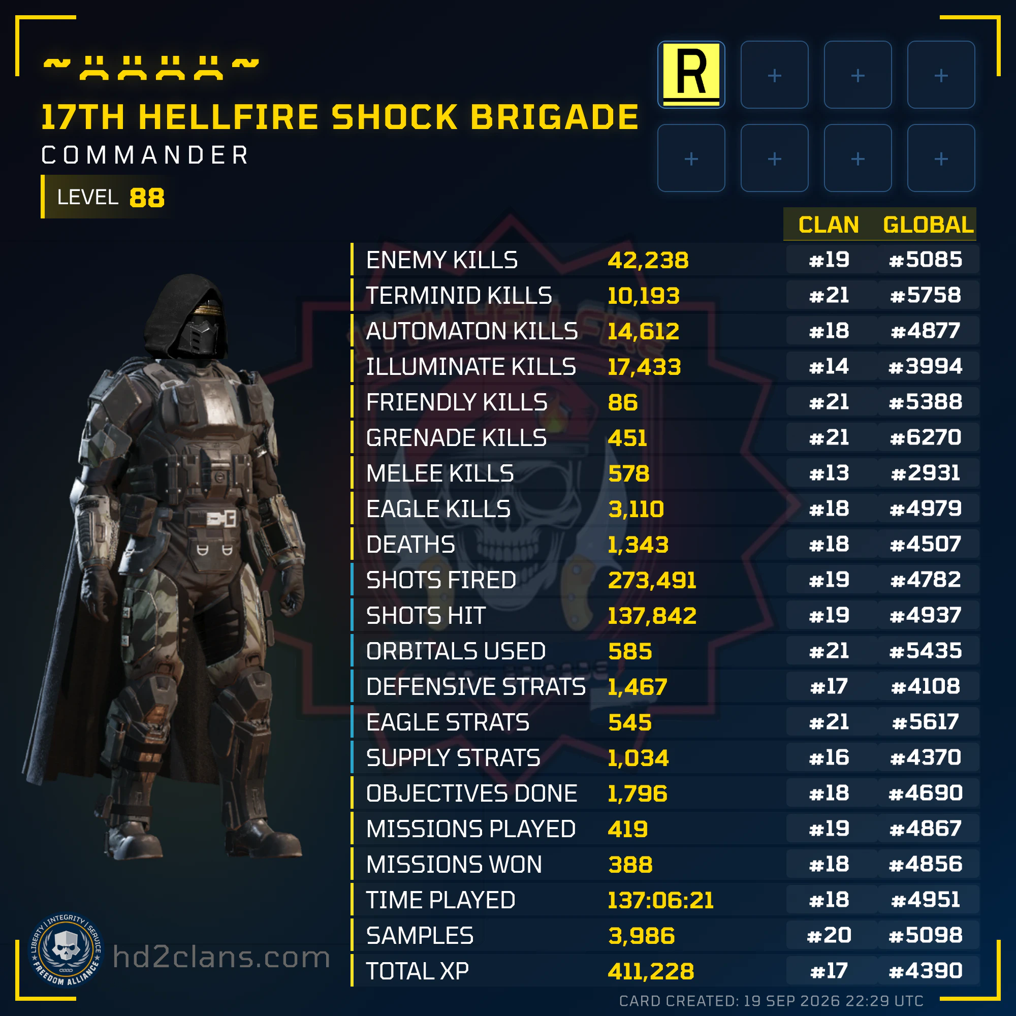 Player Card