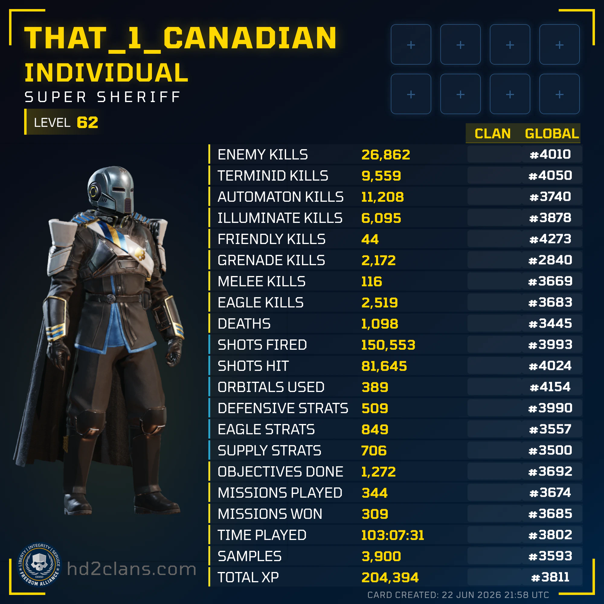 Player Card