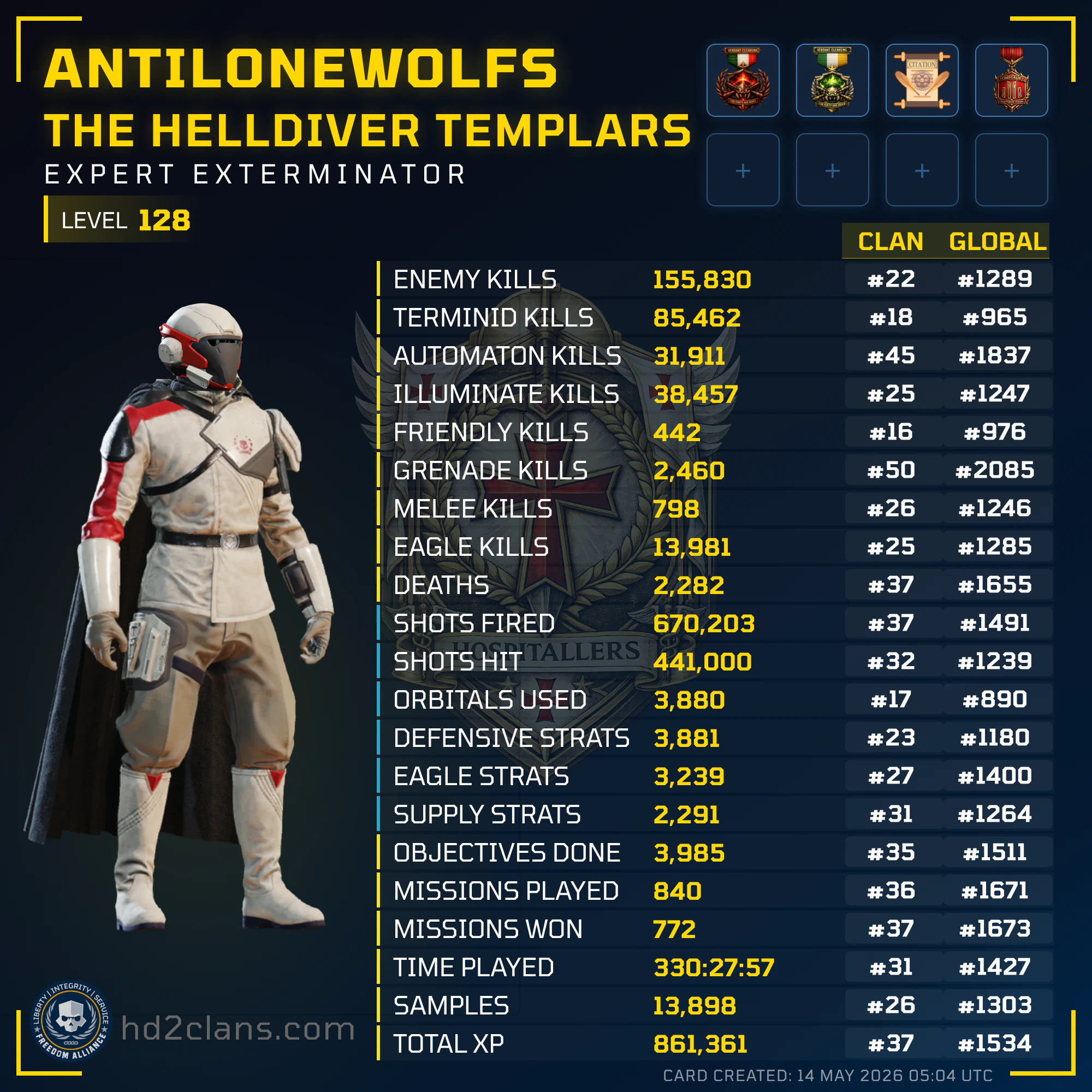 Player Card