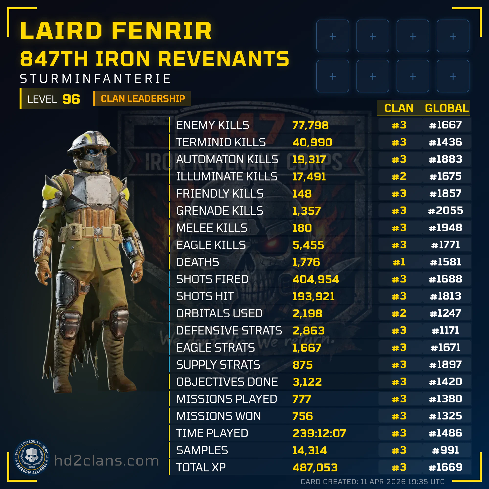 Player Card