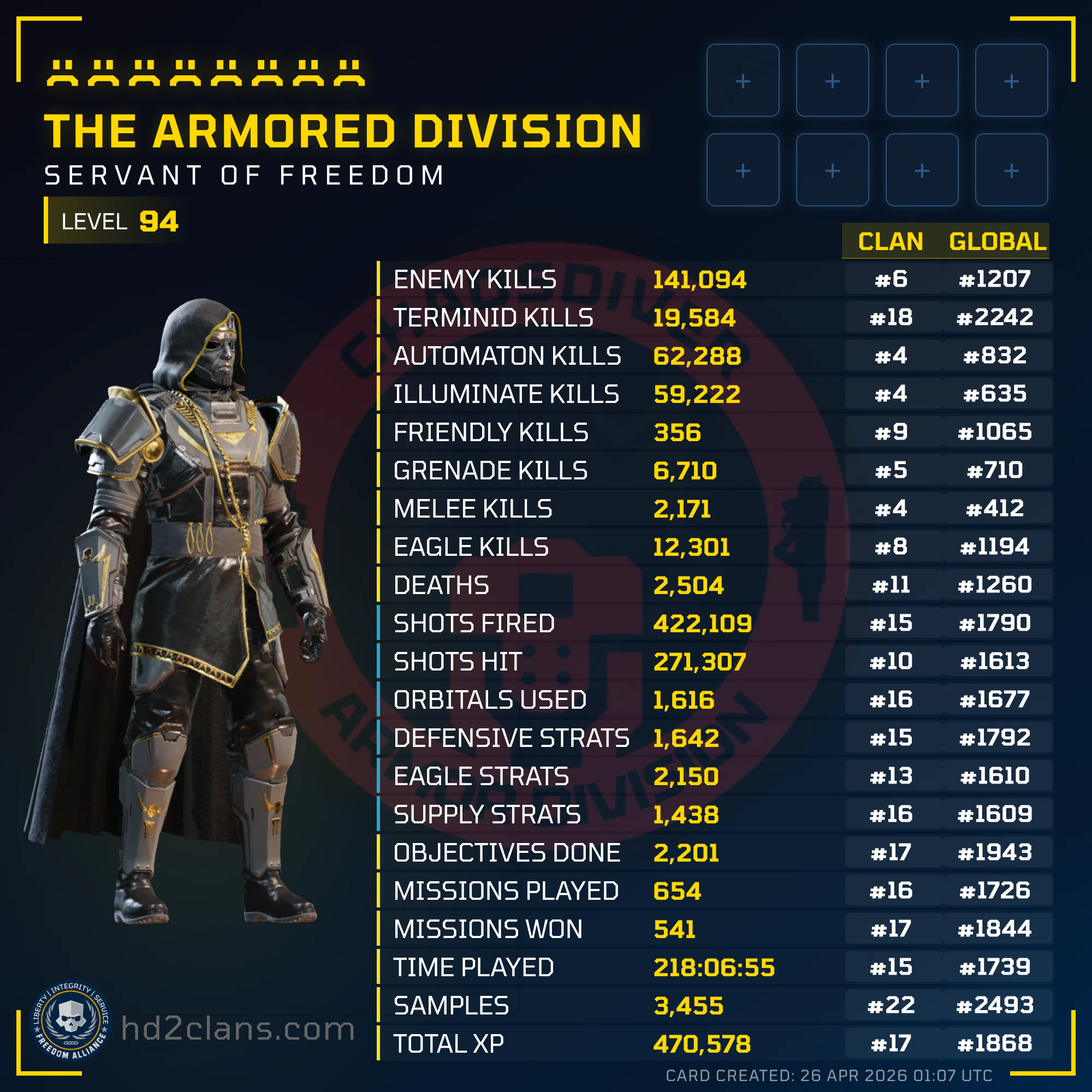 Player Card