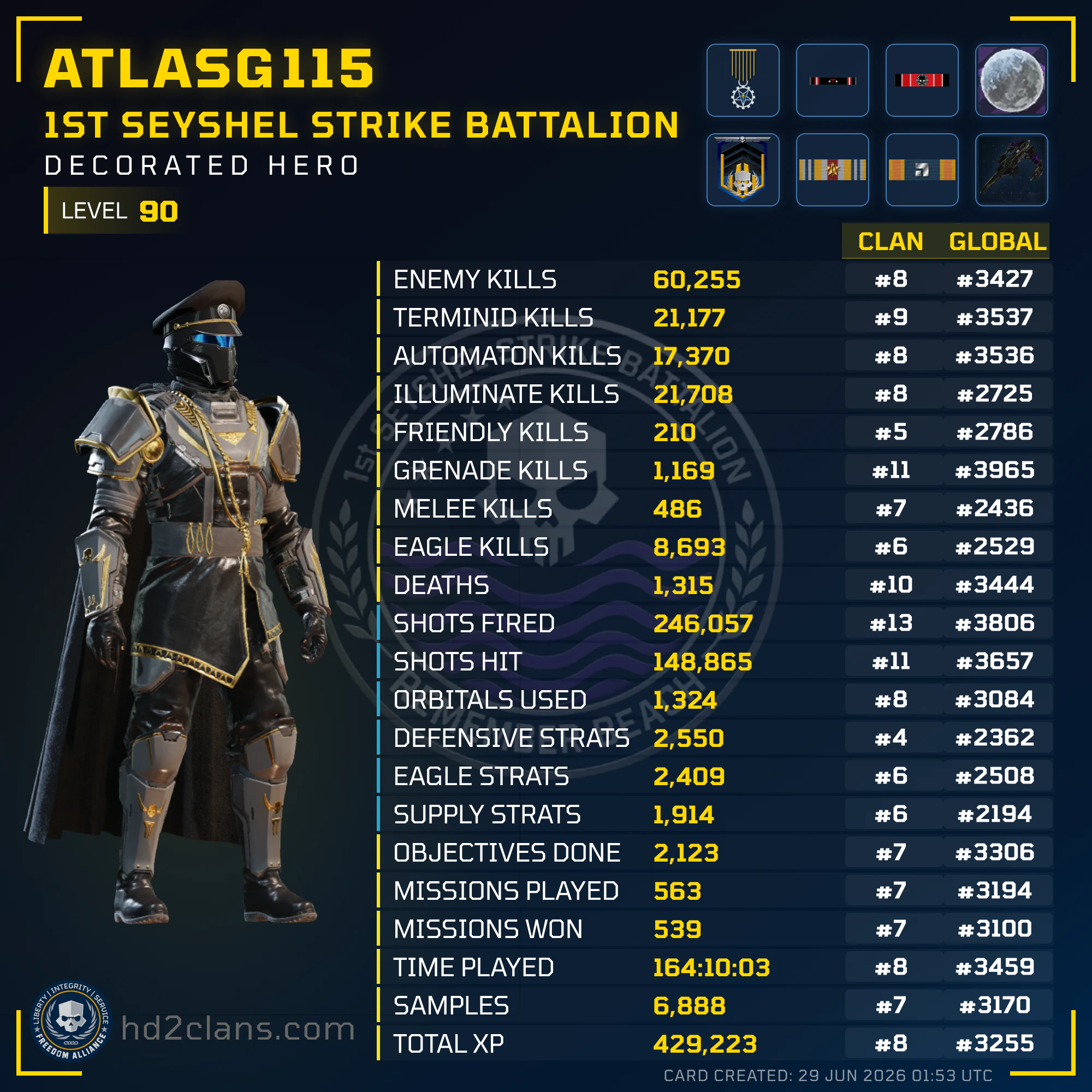Player Card