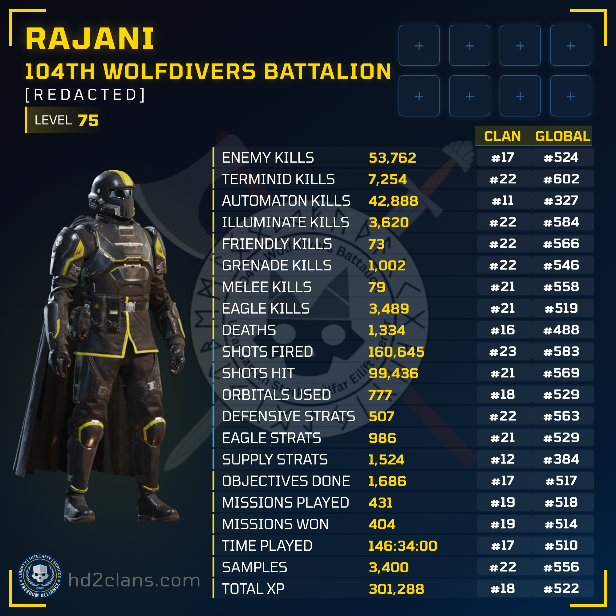 Player Card