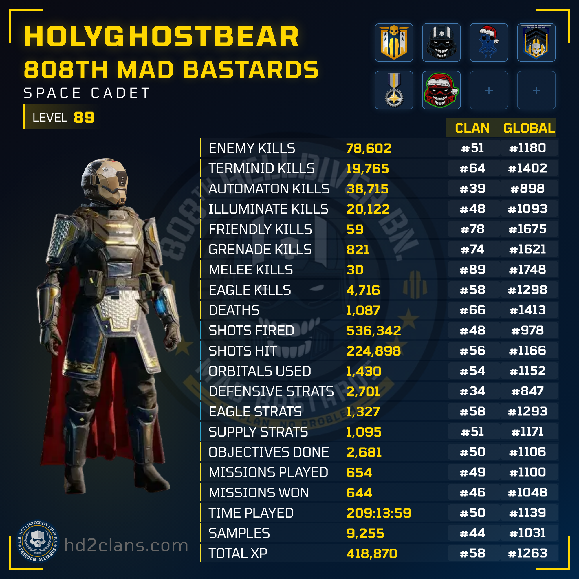 Player Card
