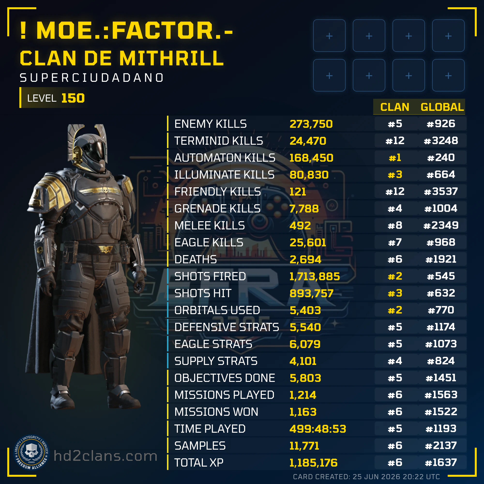 Player Card
