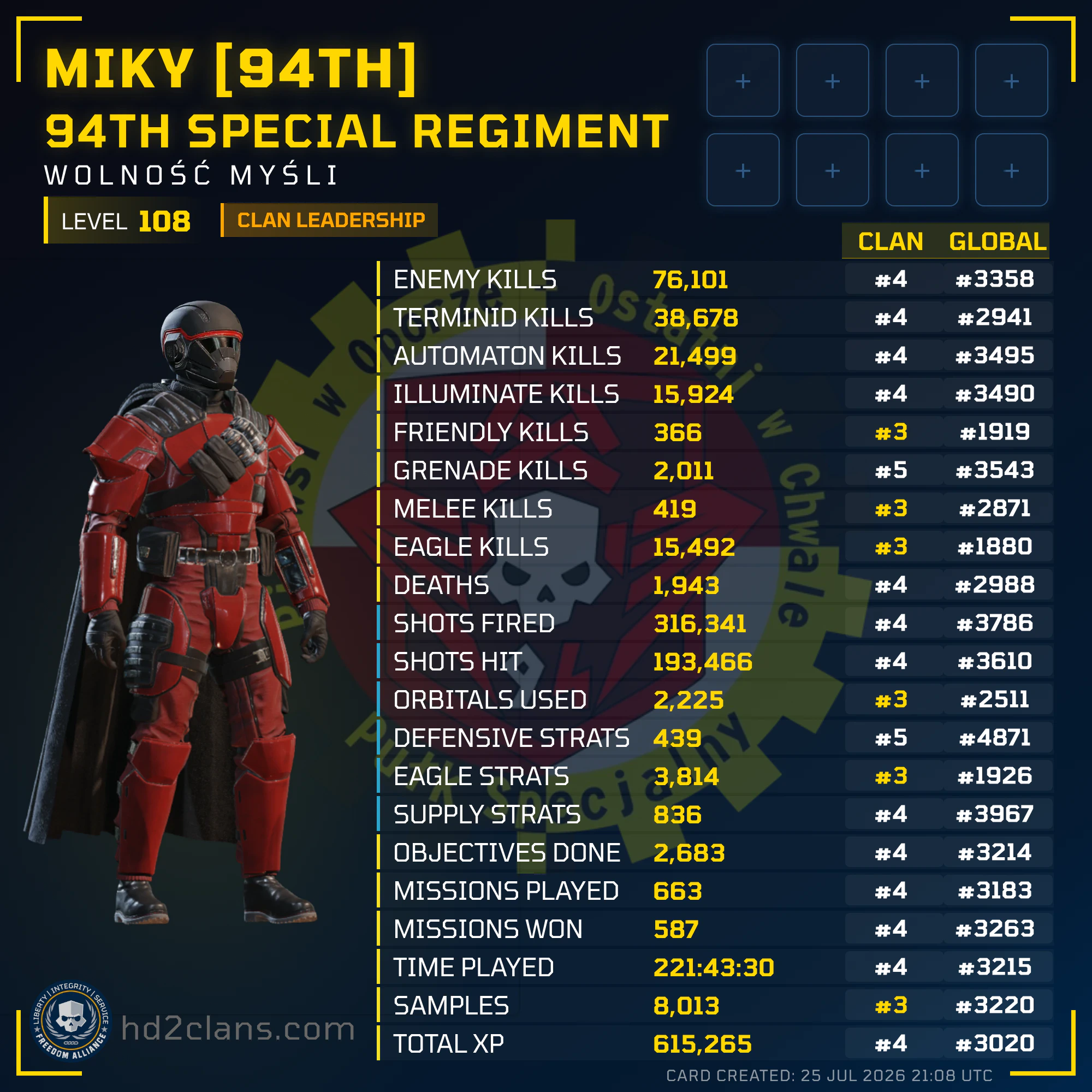 Player Card