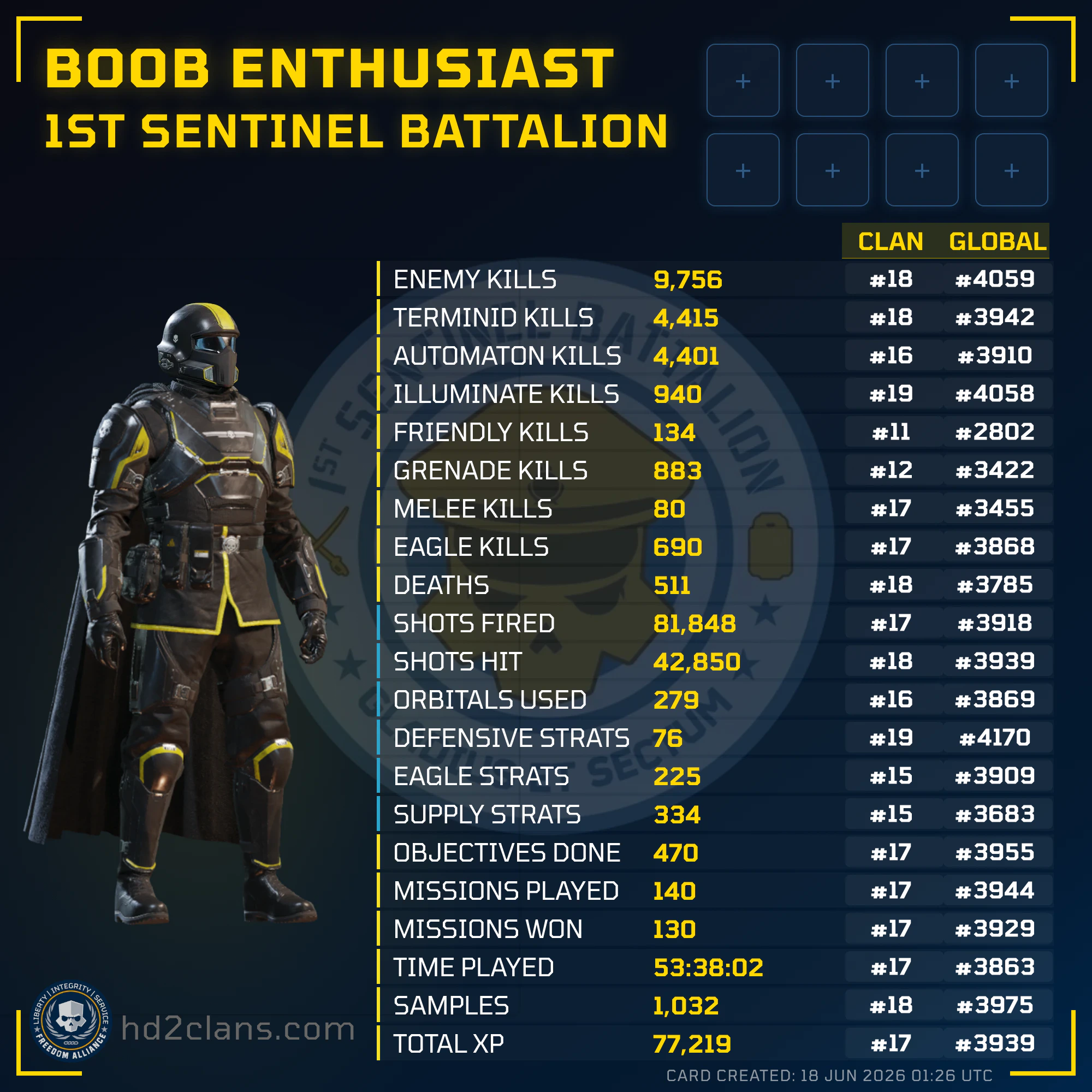 Player Card